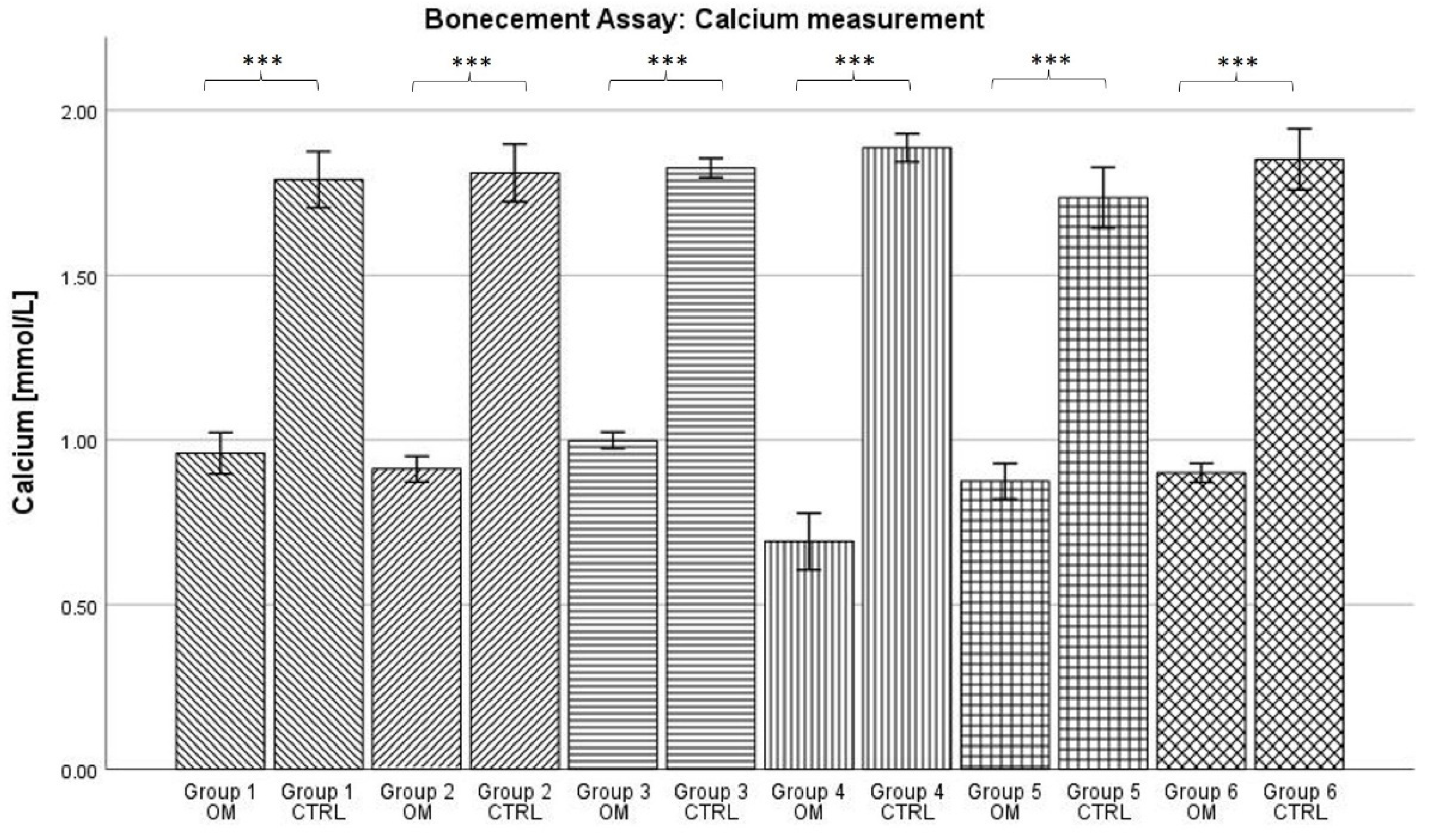 Antibiotics 13 00044 g003