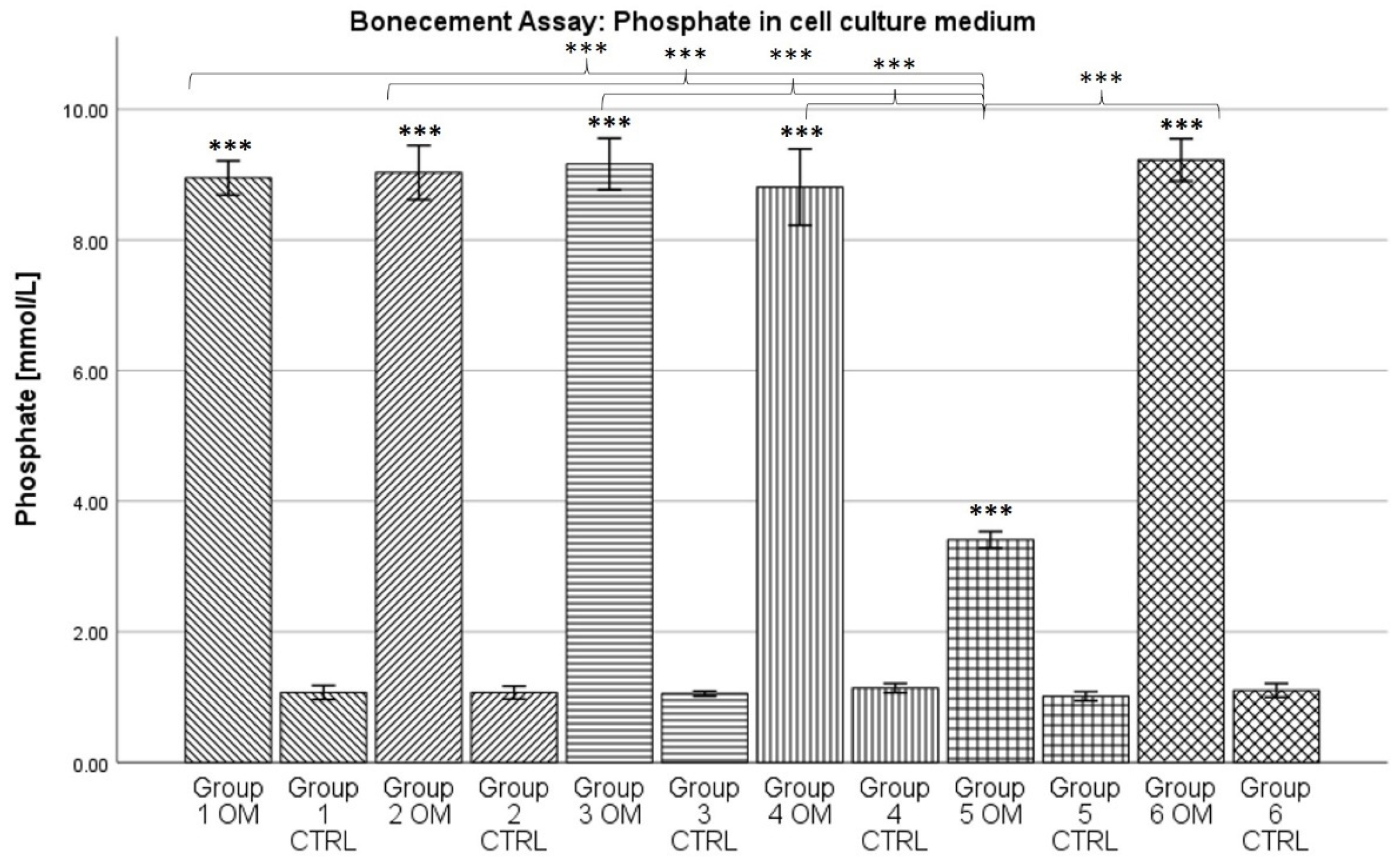 Antibiotics 13 00044 g004