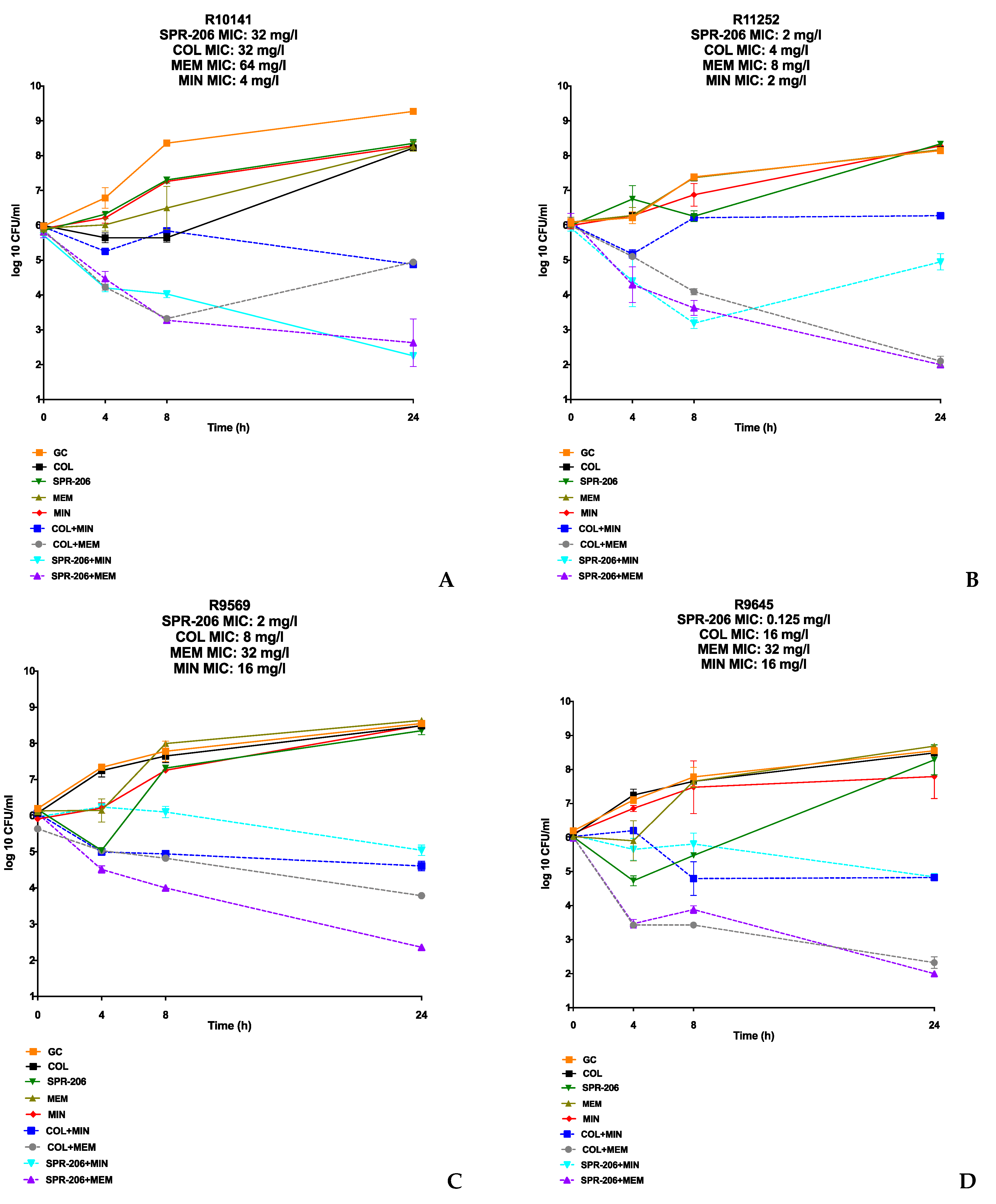 Antibiotics 13 00047 g002