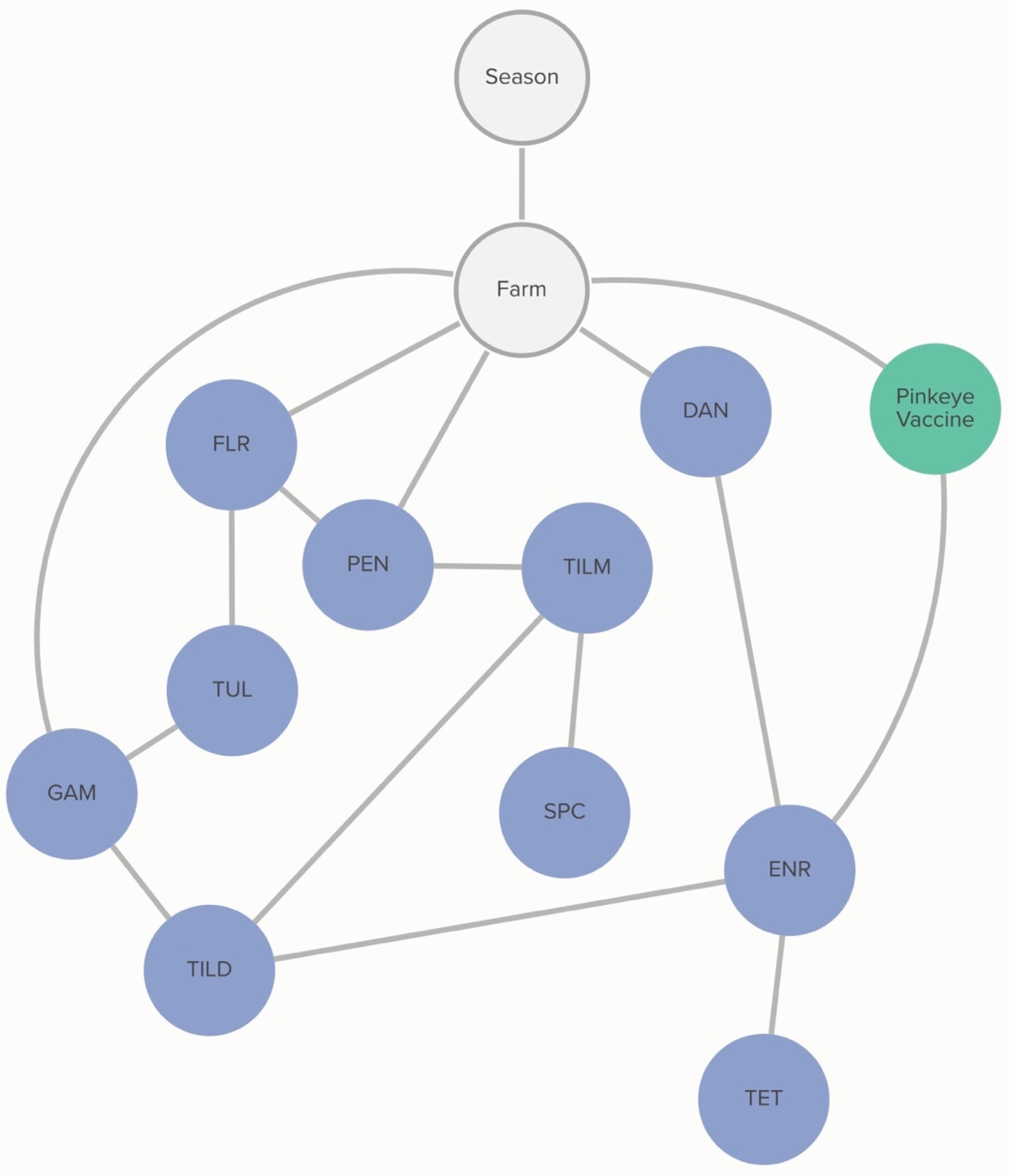 Antibiotics 13 00050 g004