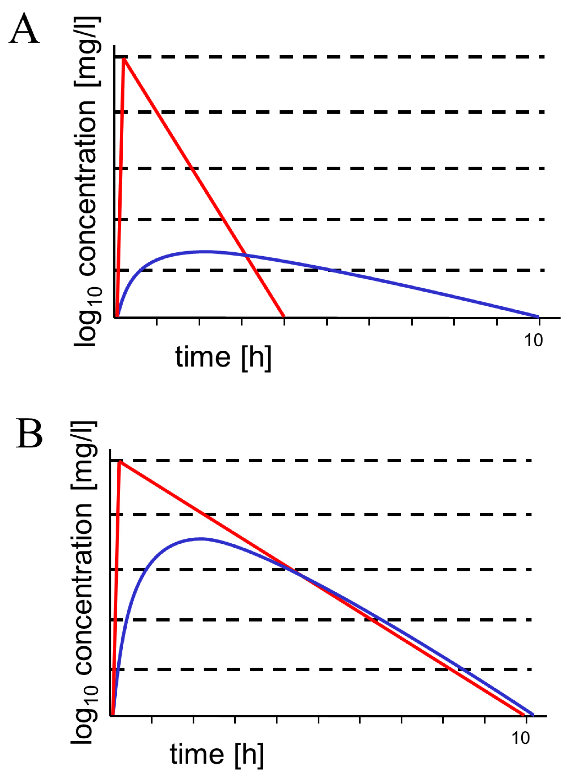 Antibiotics 13 00058 g001 Antibiotics 13 00058 g001