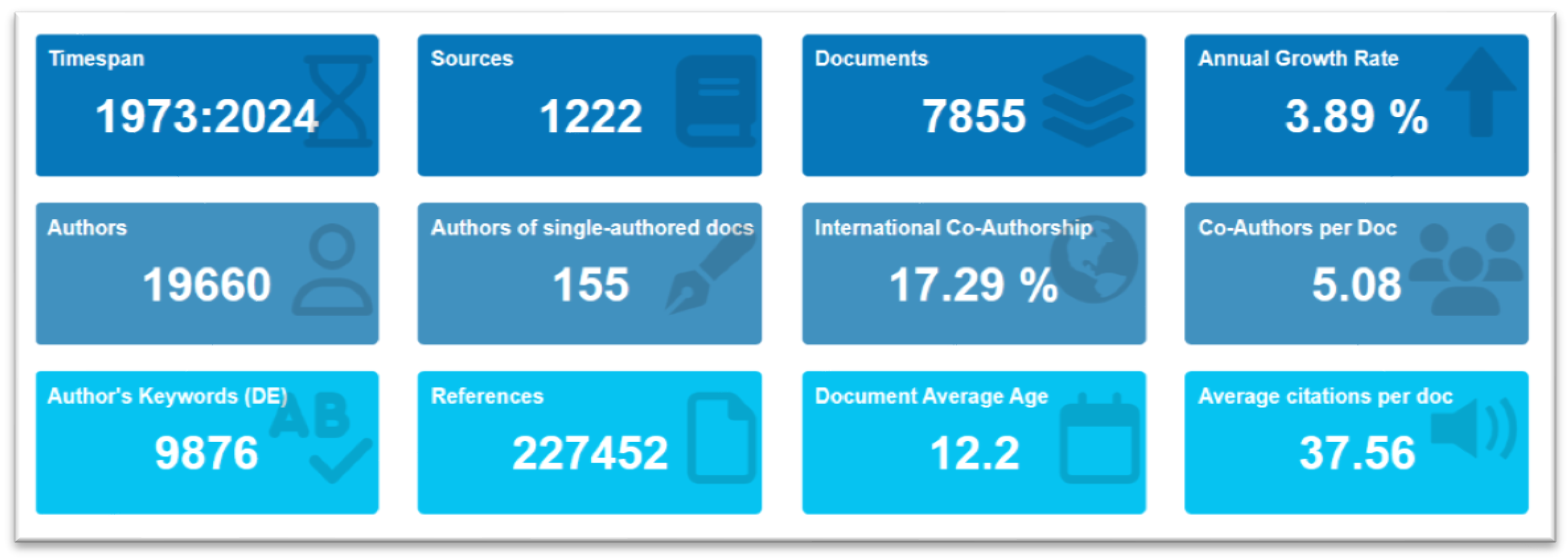 Antibiotics 13 00060 g003