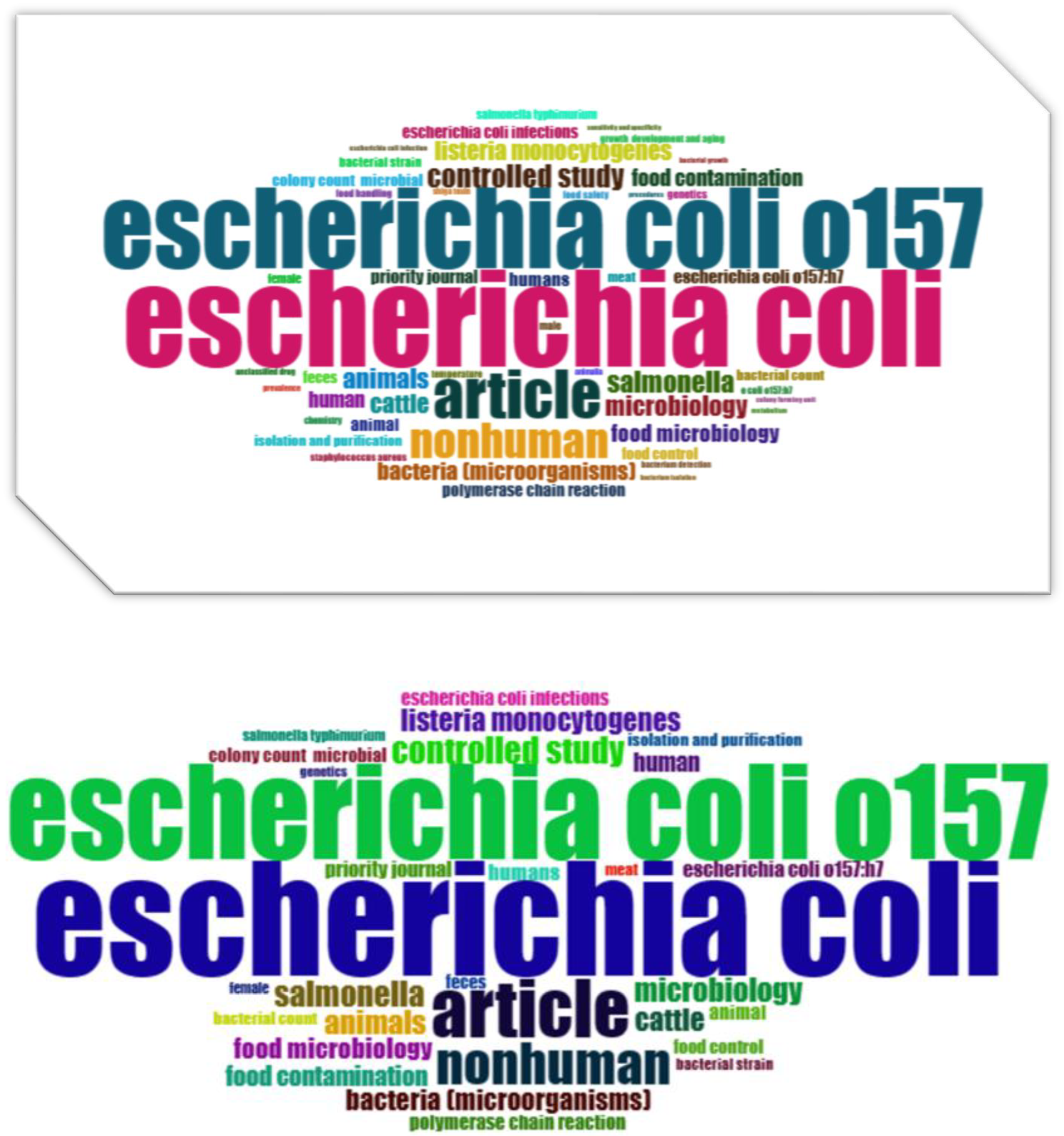 Antibiotics 13 00060 g011