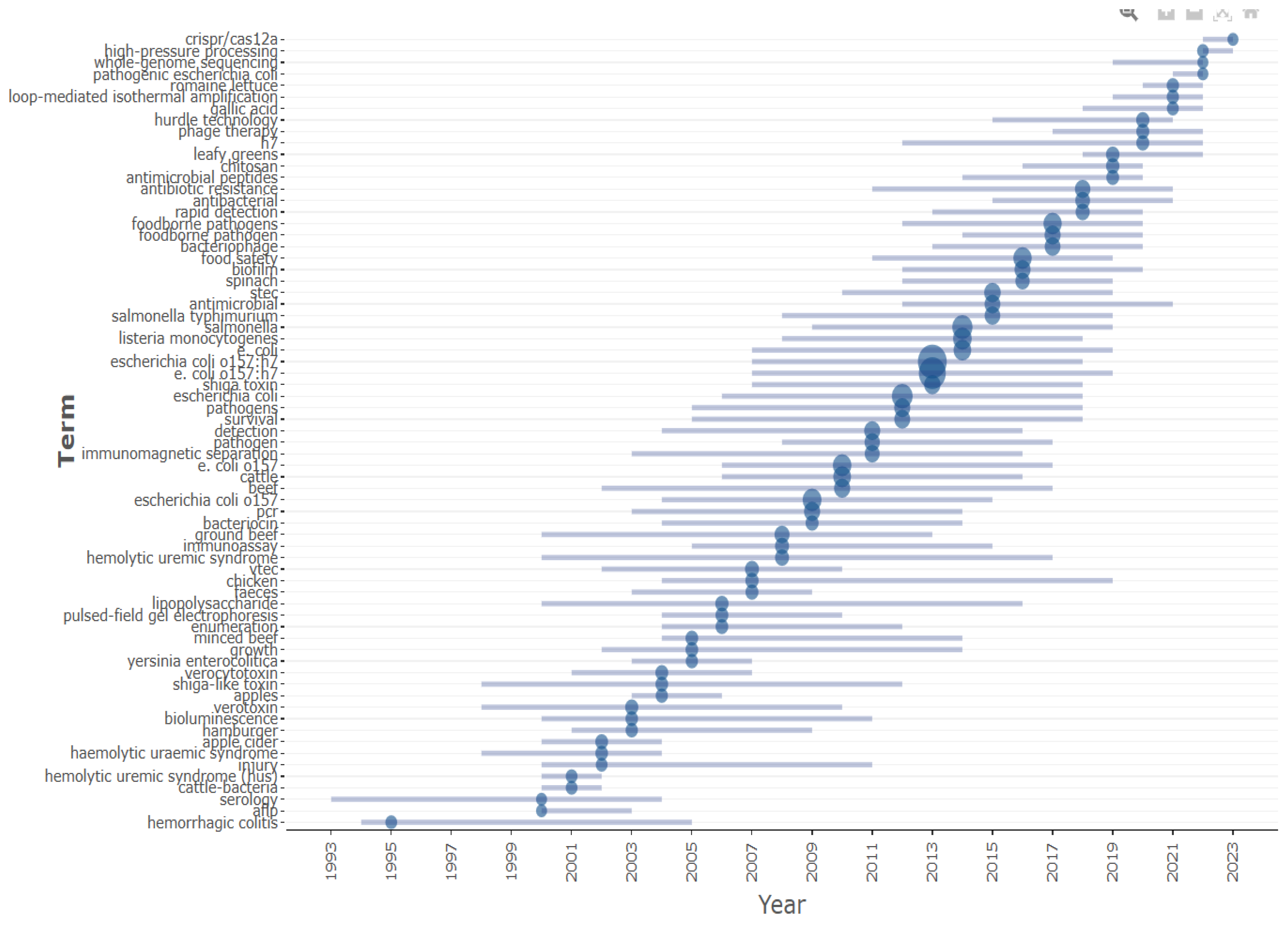 Antibiotics 13 00060 g013a