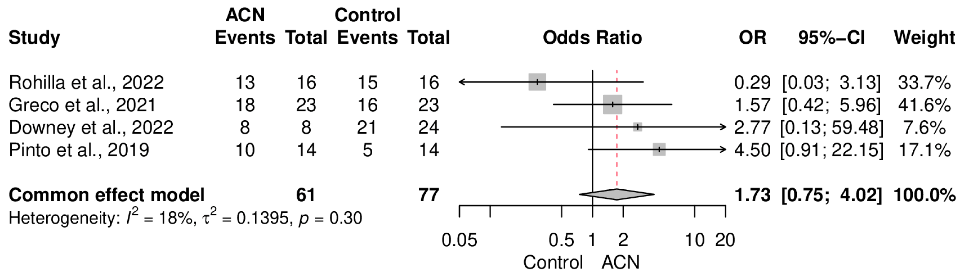 Antibiotics 13 00069 g005