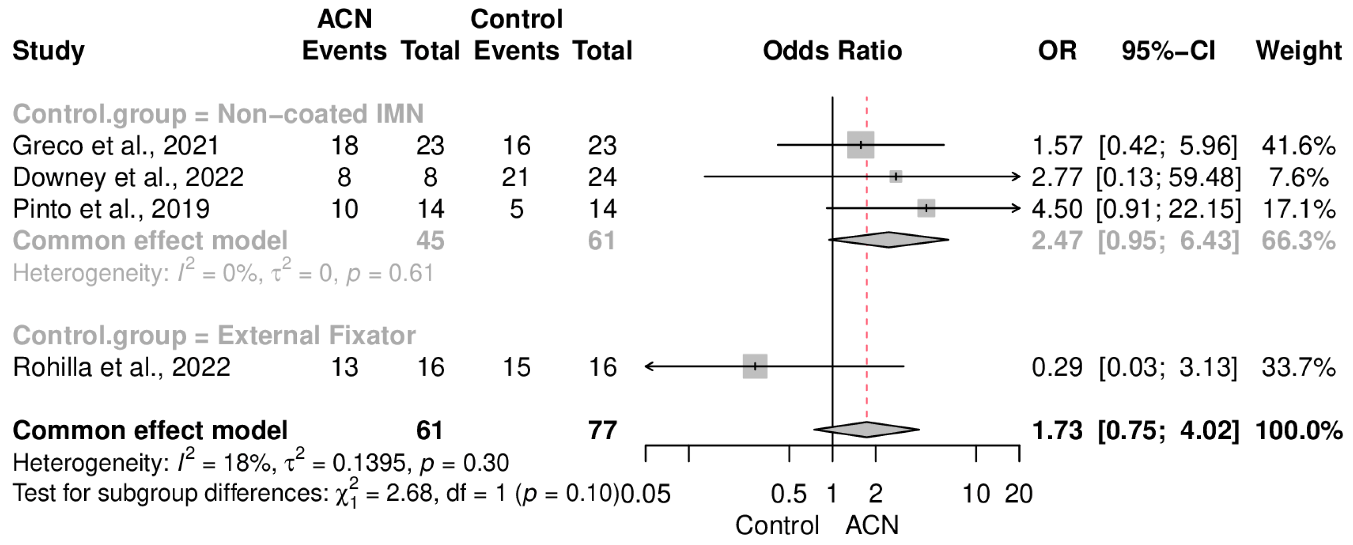 Antibiotics 13 00069 g006