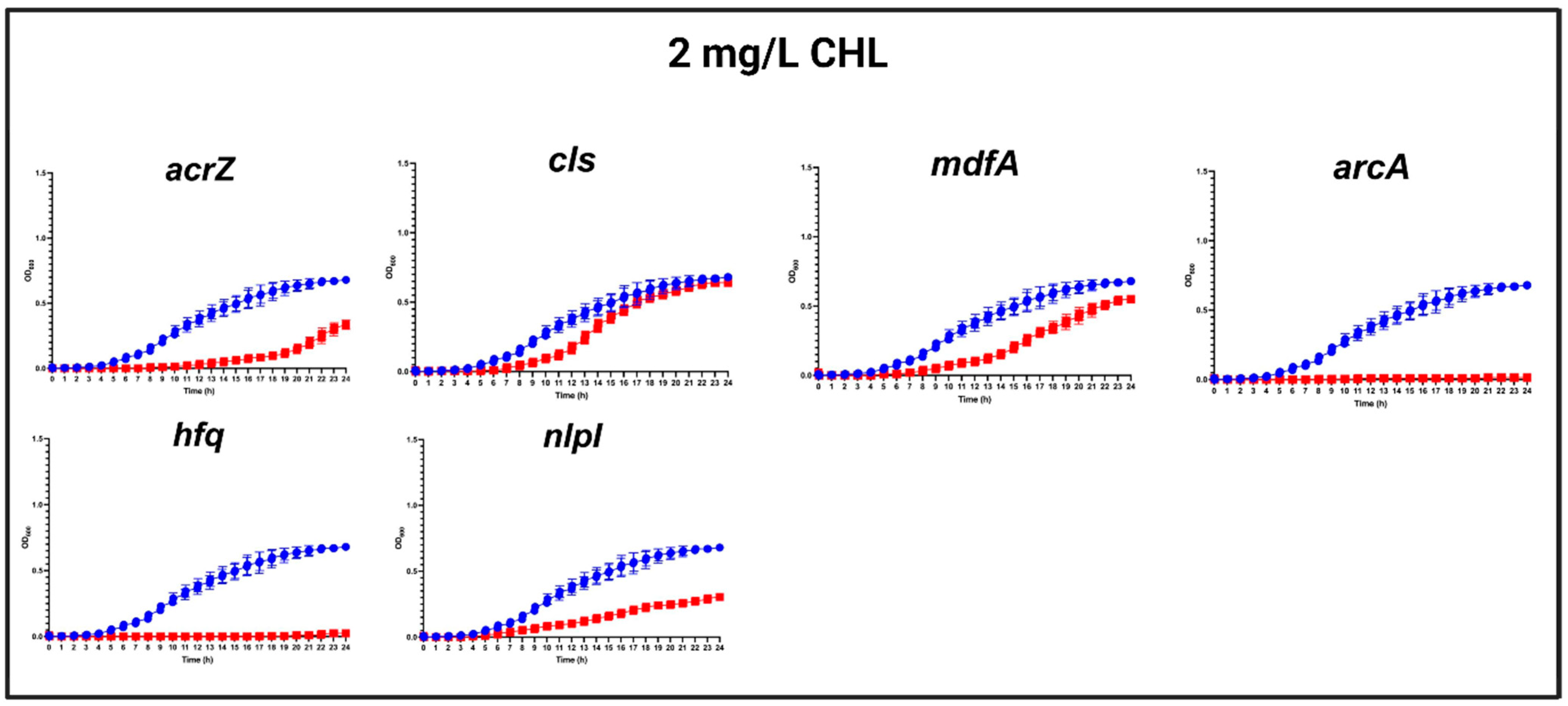 Antibiotics 13 00073 g002
