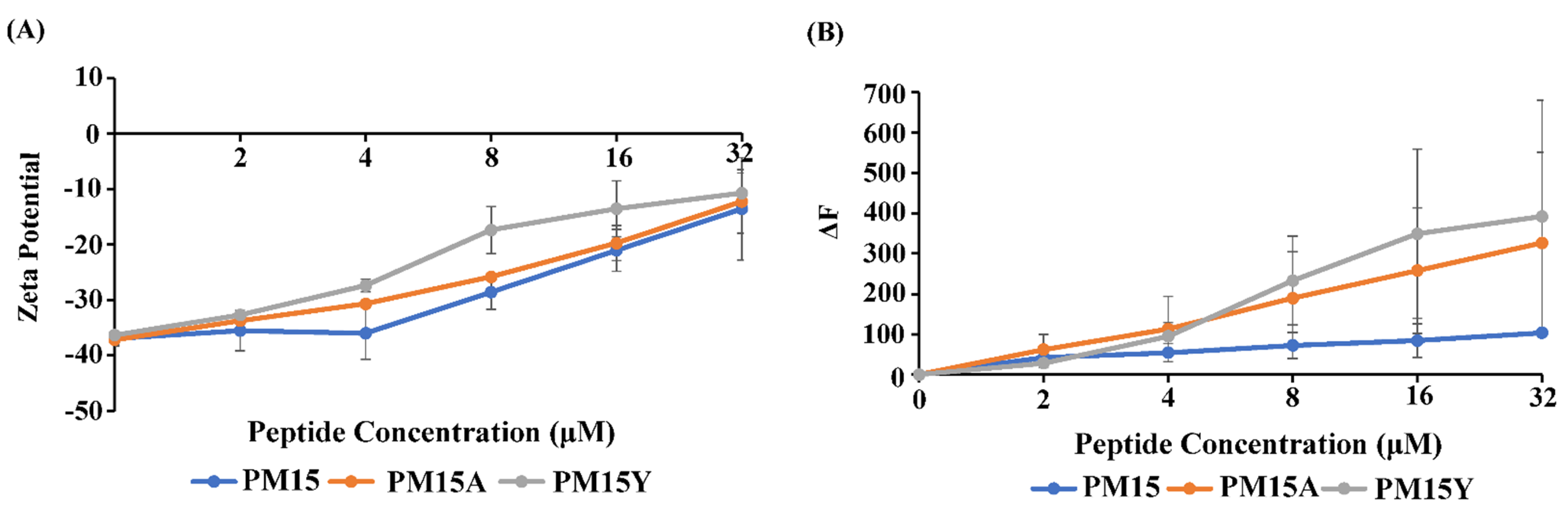 Antibiotics 13 00074 g001