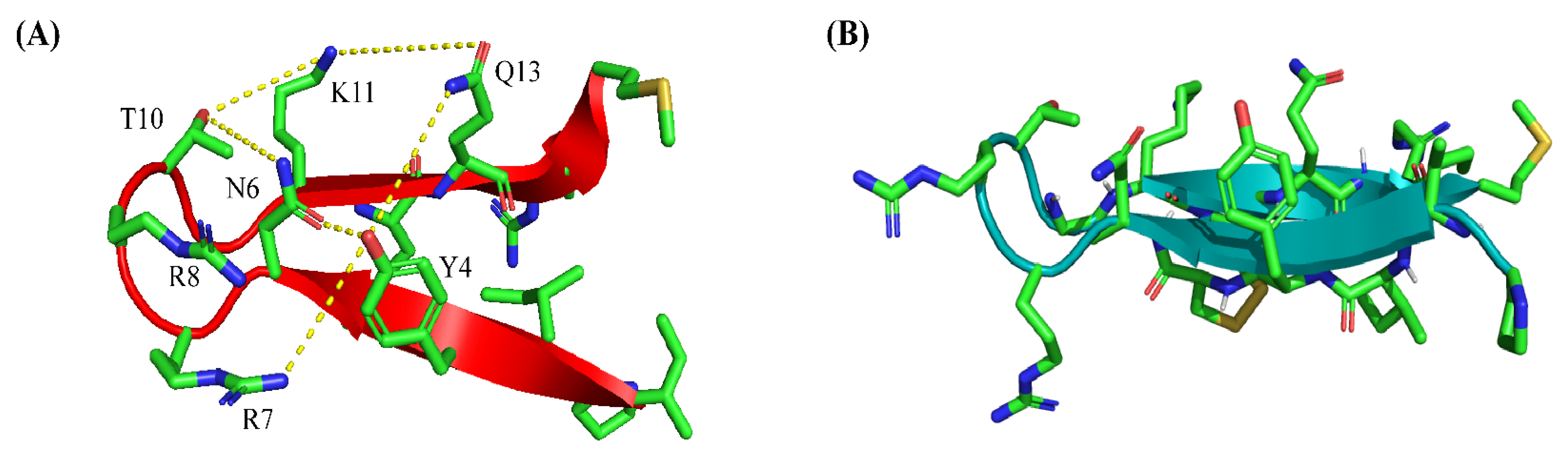 Antibiotics 13 00074 g008