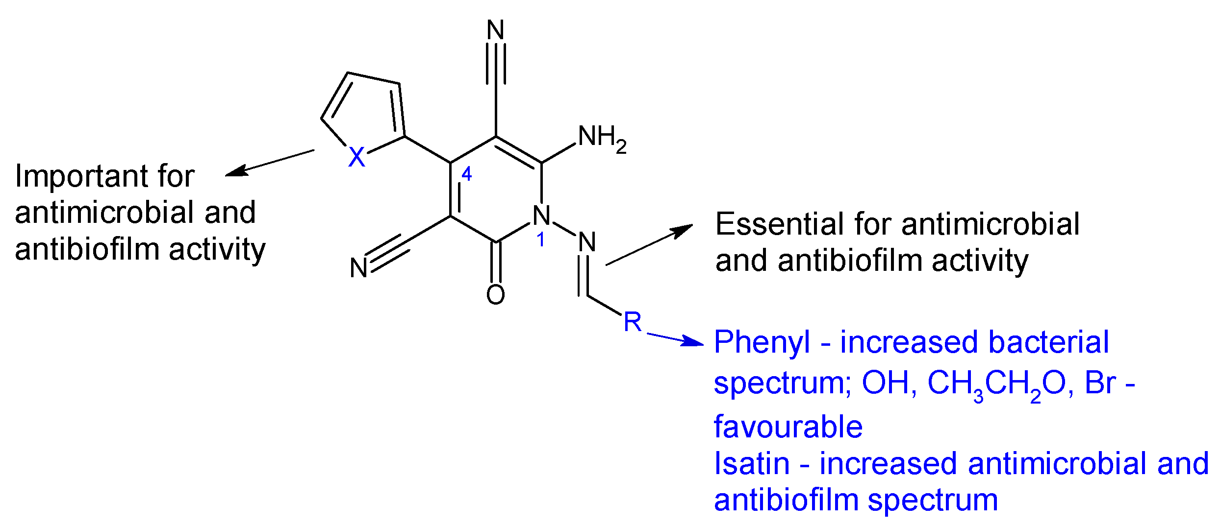 Antibiotics 13 00075 g006