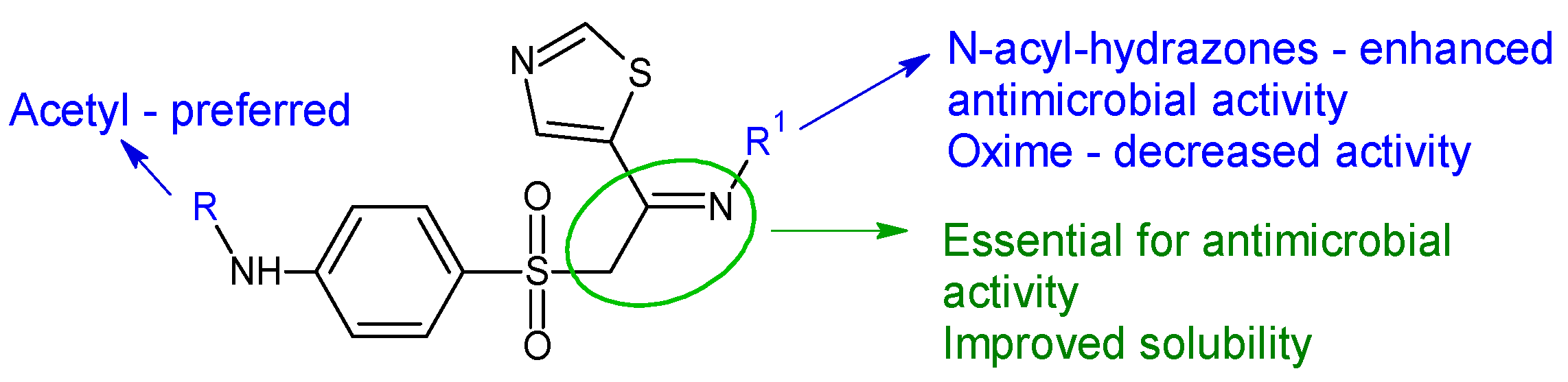 Antibiotics 13 00075 g008