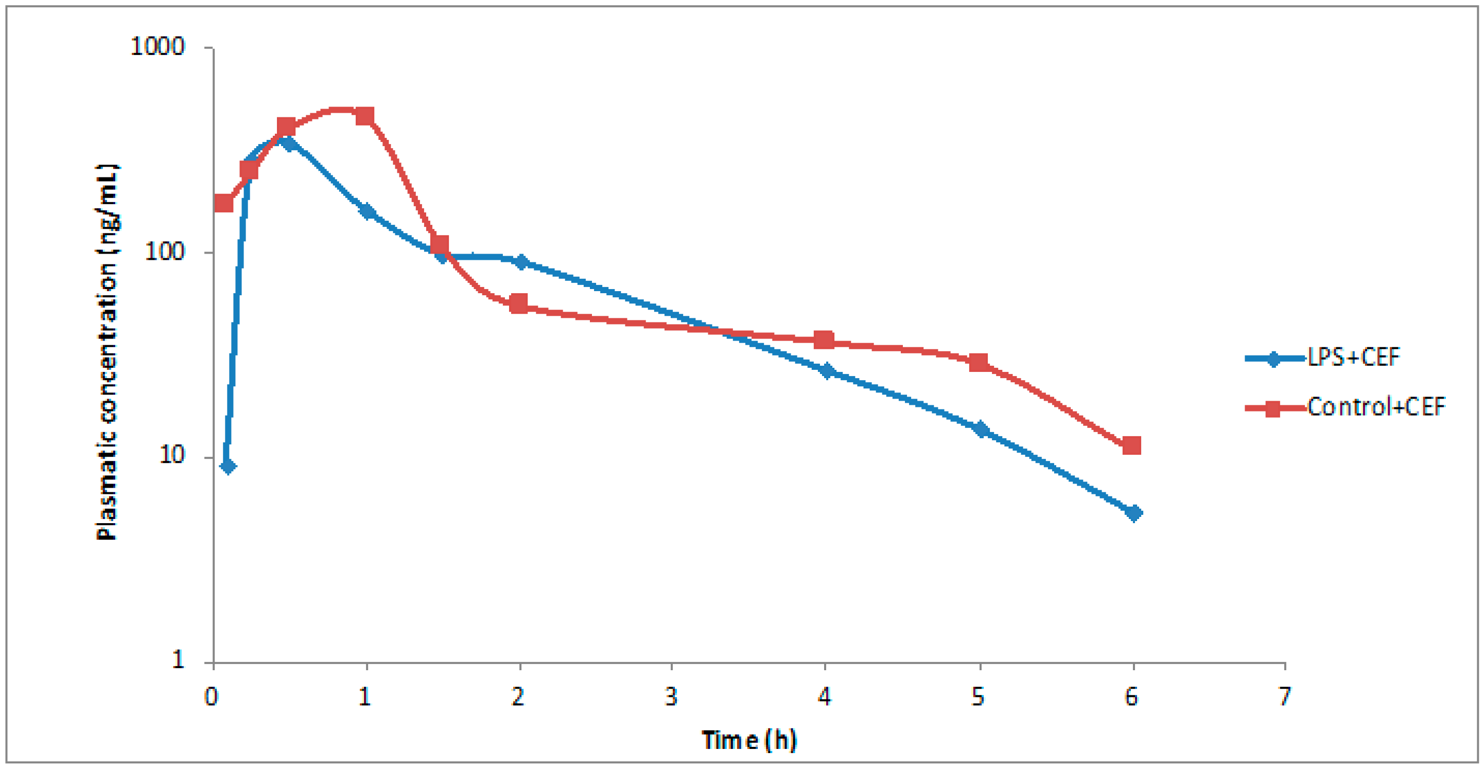 Antibiotics 13 00083 g003