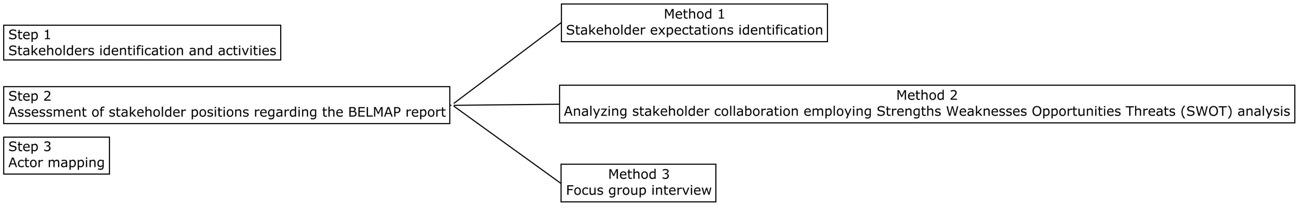 Antibiotics 13 00084 g002
