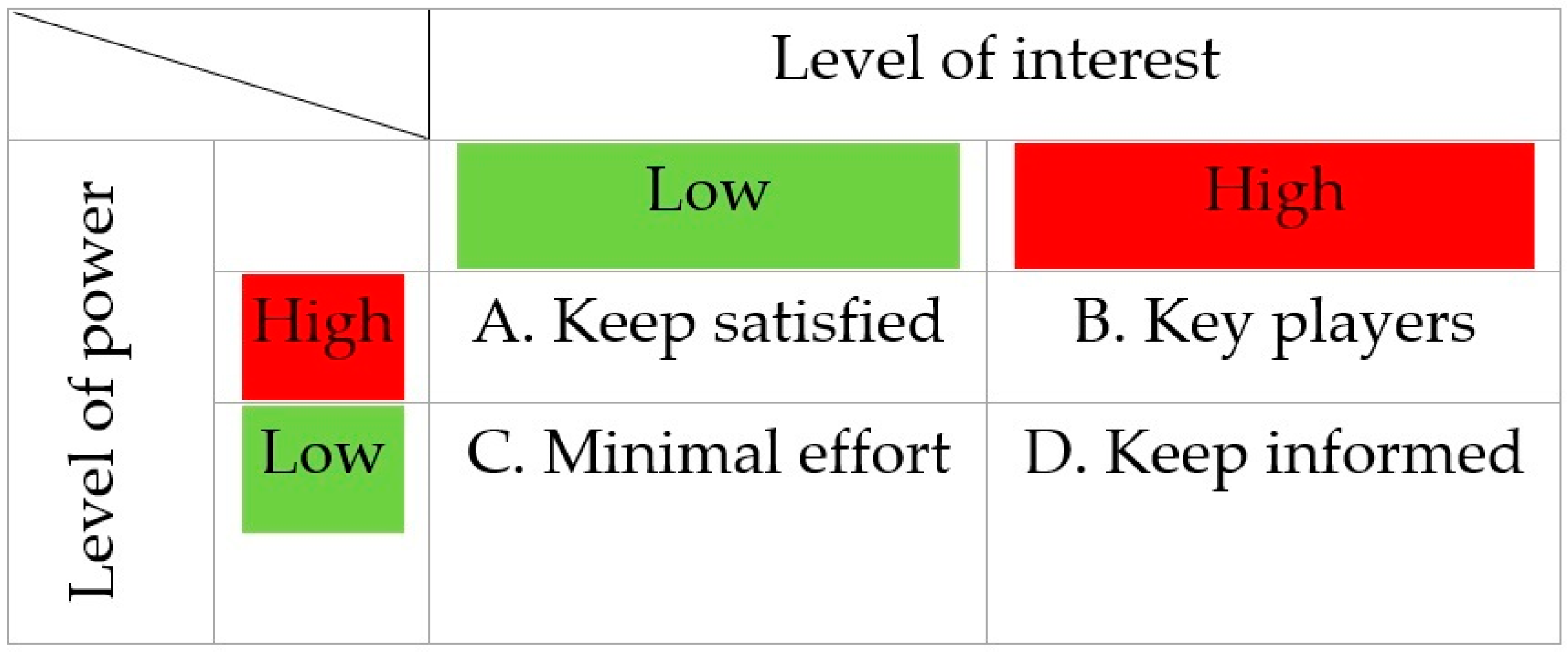 Antibiotics 13 00084 g003