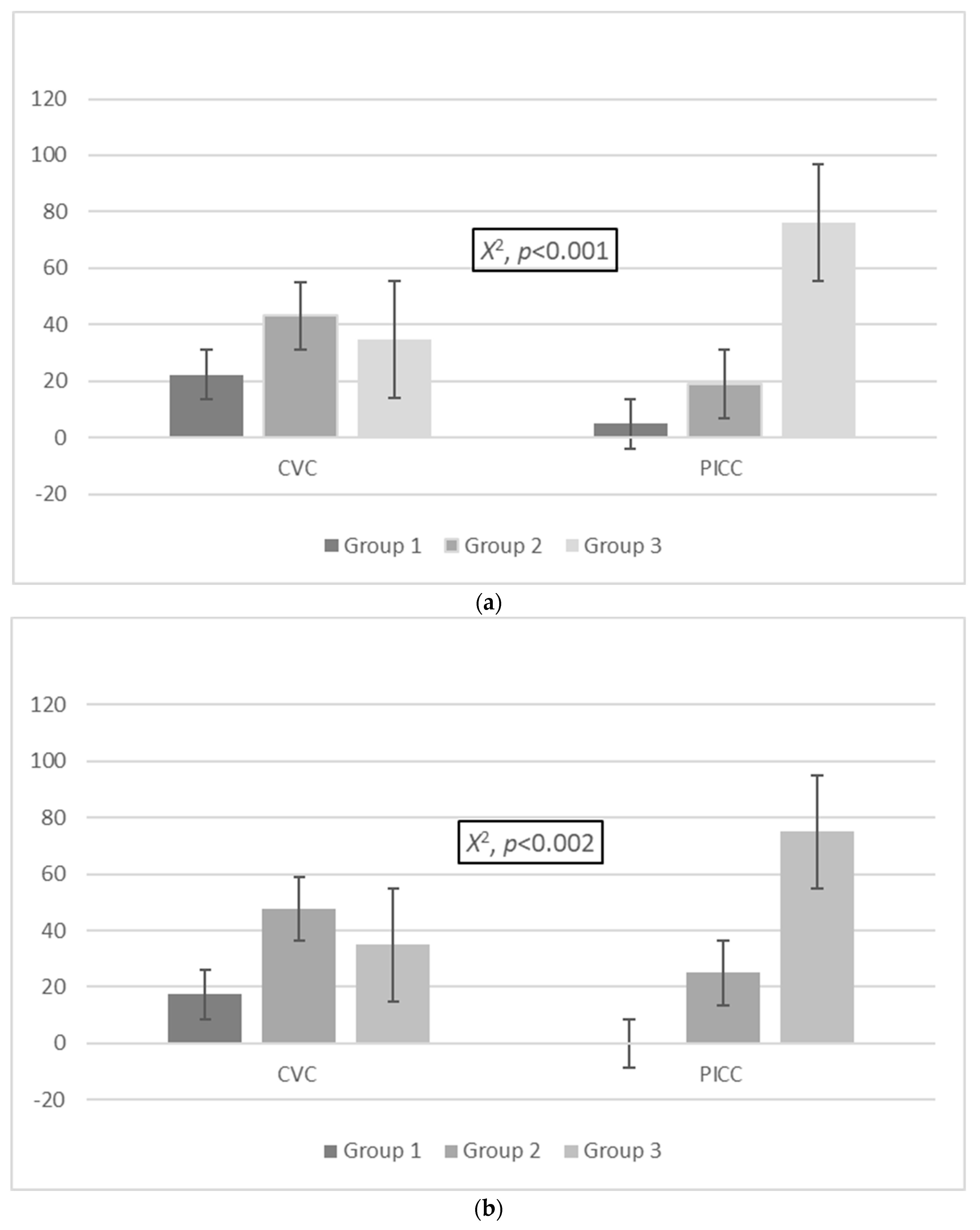 Antibiotics 13 00089 g001a