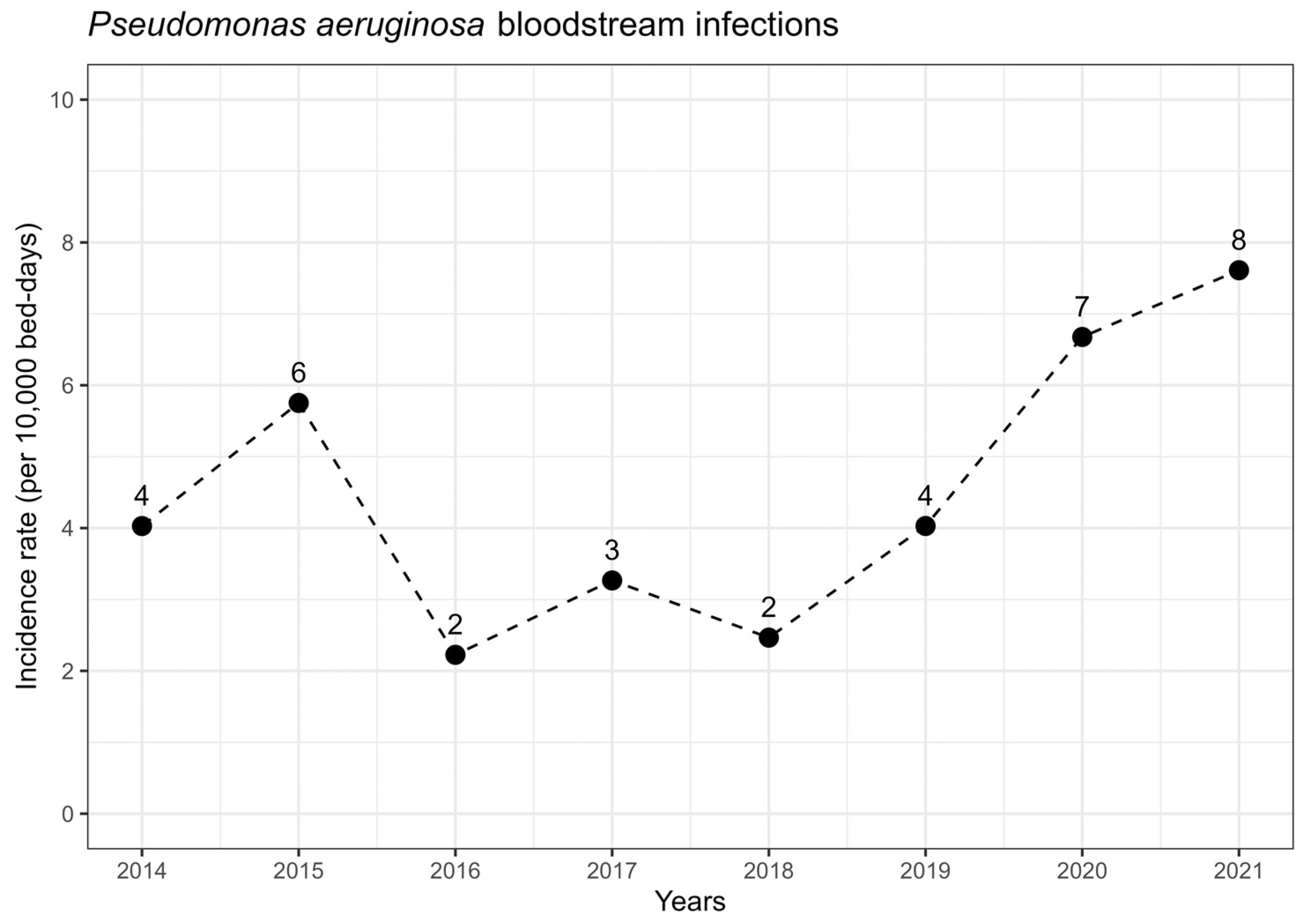 Antibiotics 13 00090 g001