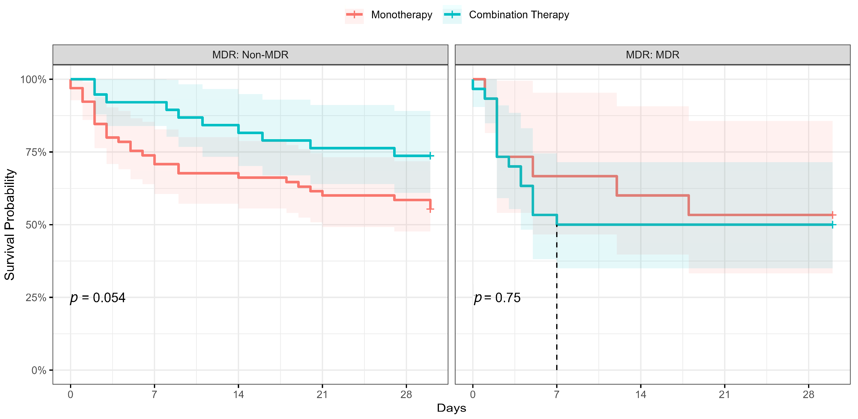 Antibiotics 13 00090 g003