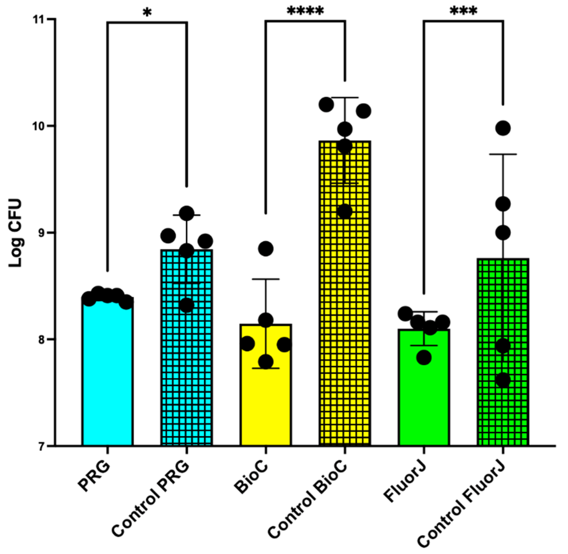 Antibiotics 13 00106 g003