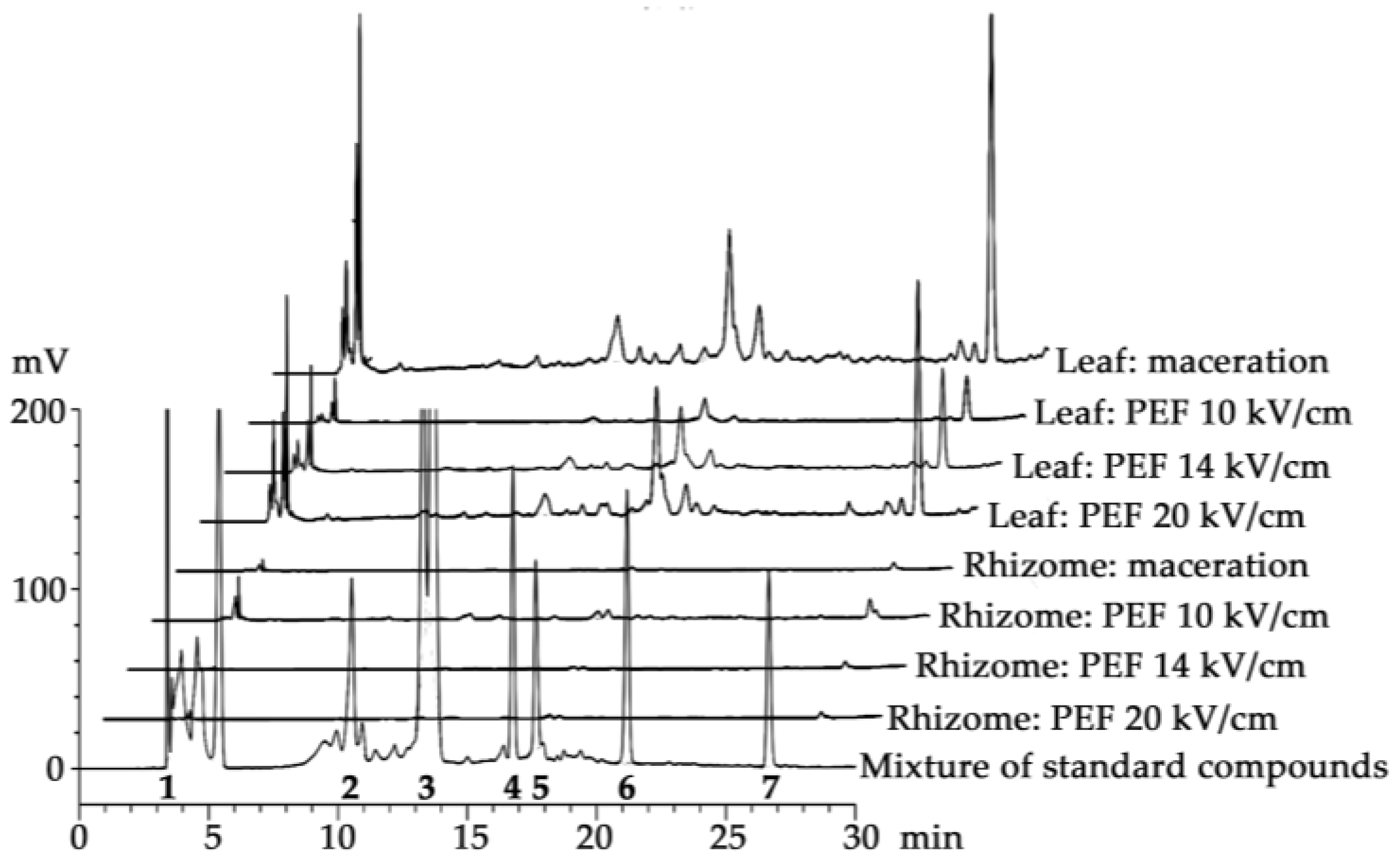 Antibiotics 13 00108 g002