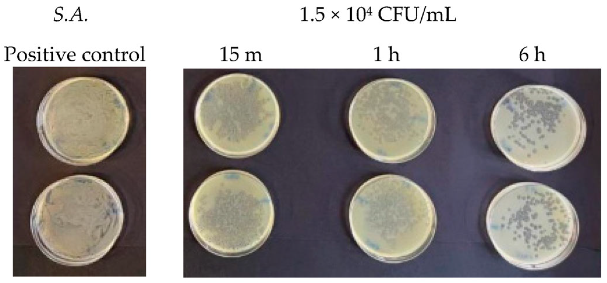 Antibiotics 13 00109 g004 Antibiotics 13 00109 g004