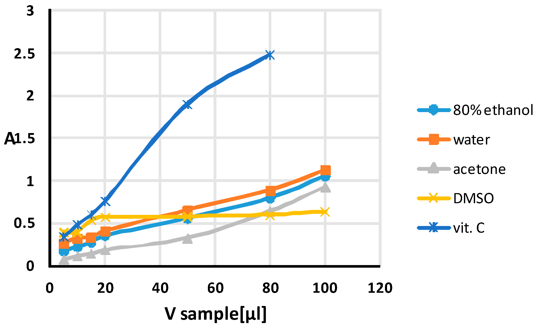 Antibiotics 13 00111 g001