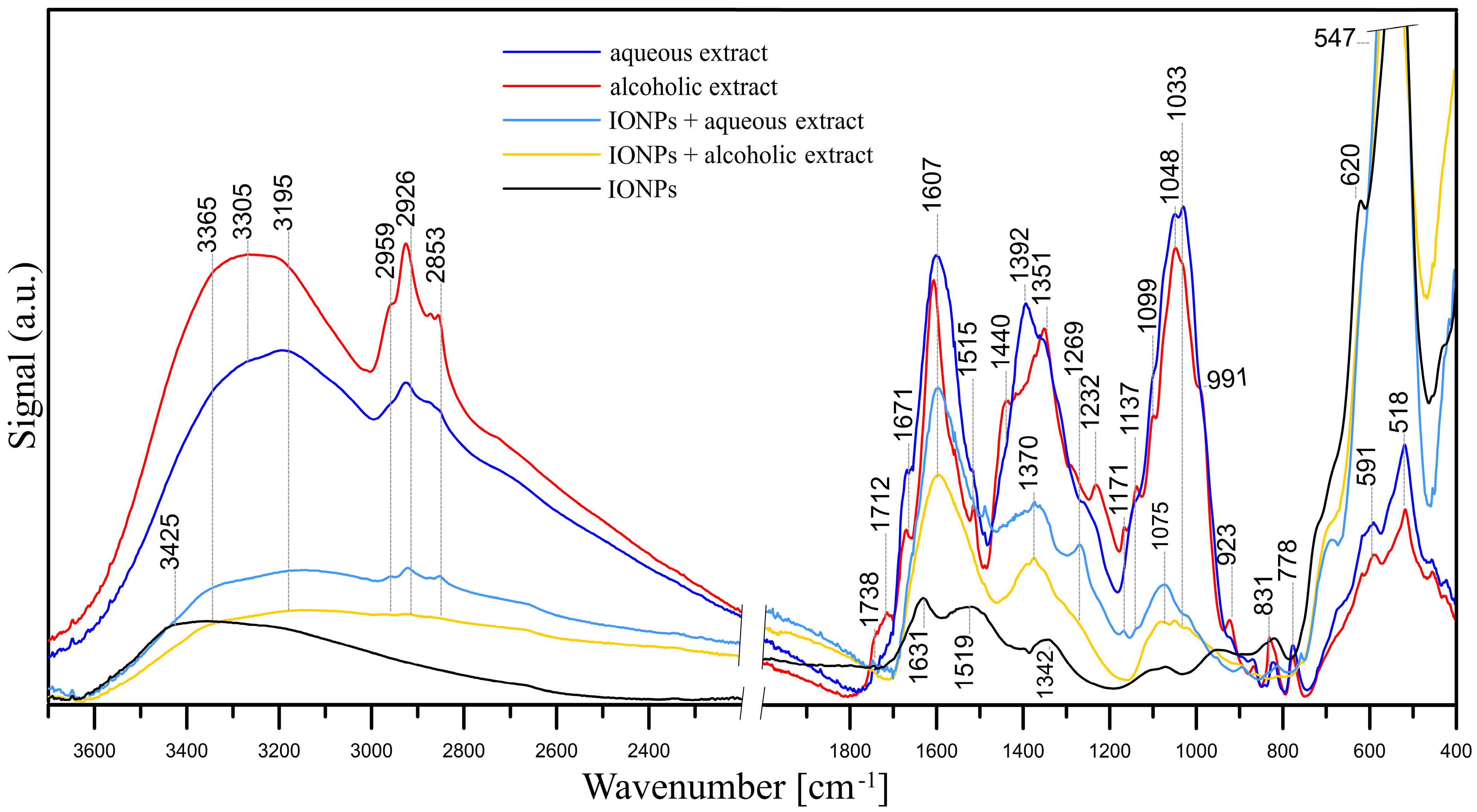 Antibiotics 13 00111 g004