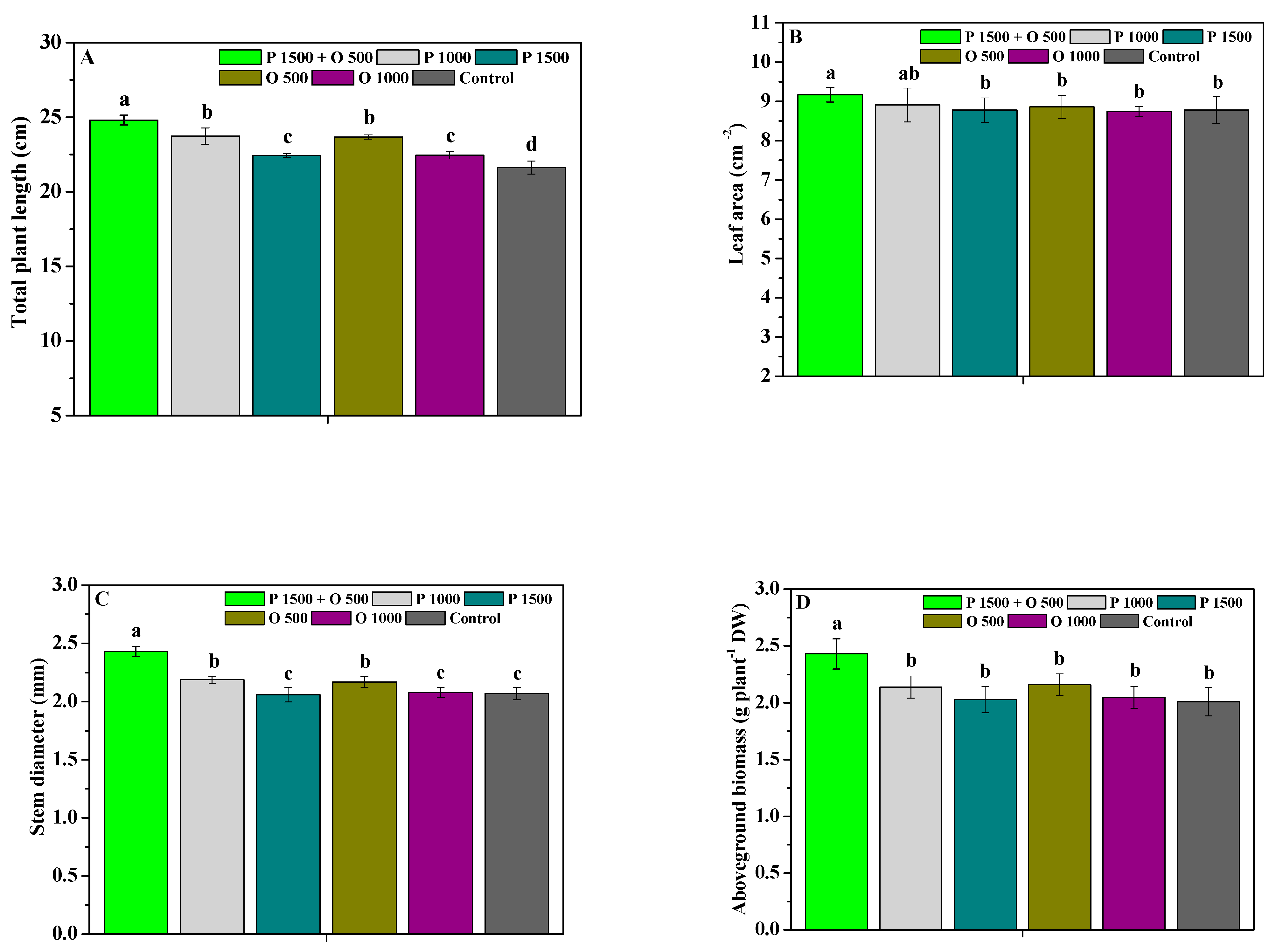 Antibiotics 13 00128 g004a