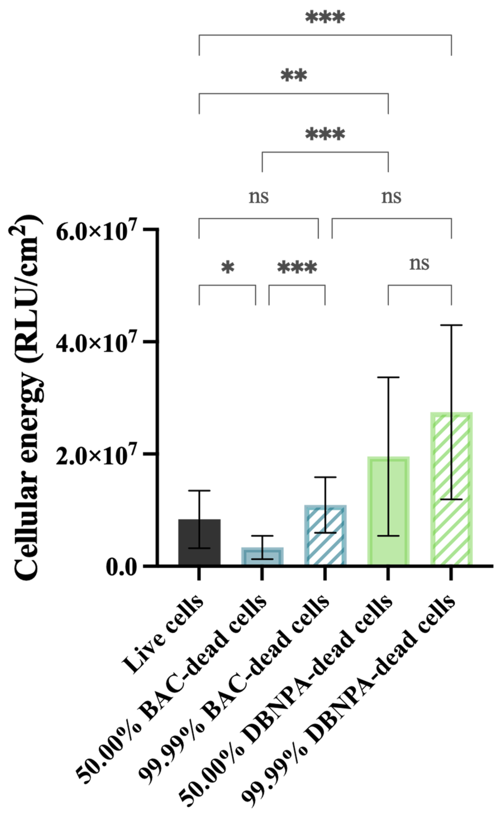Antibiotics 13 00140 g003