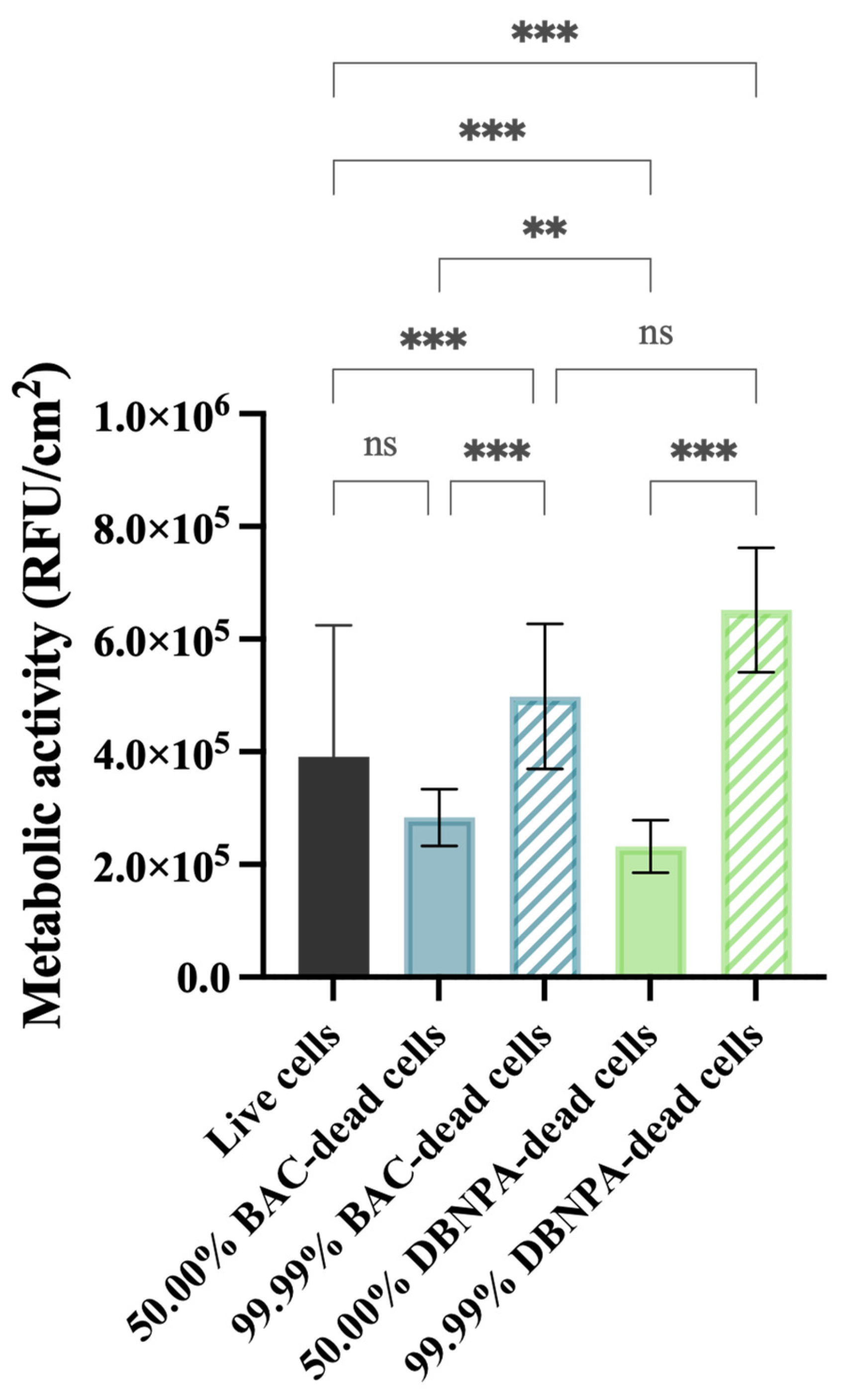 Antibiotics 13 00140 g004