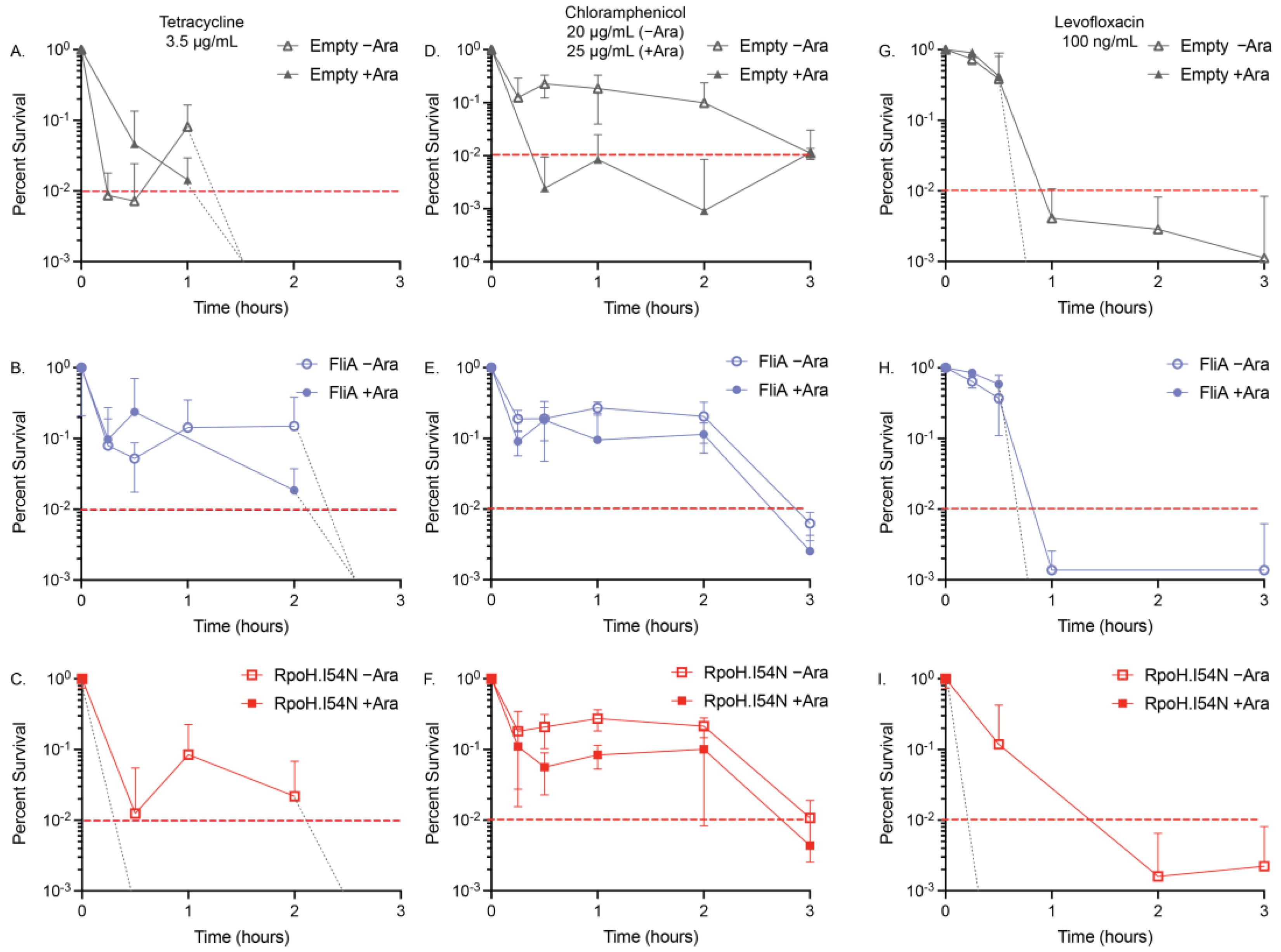 Antibiotics 13 00143 g002