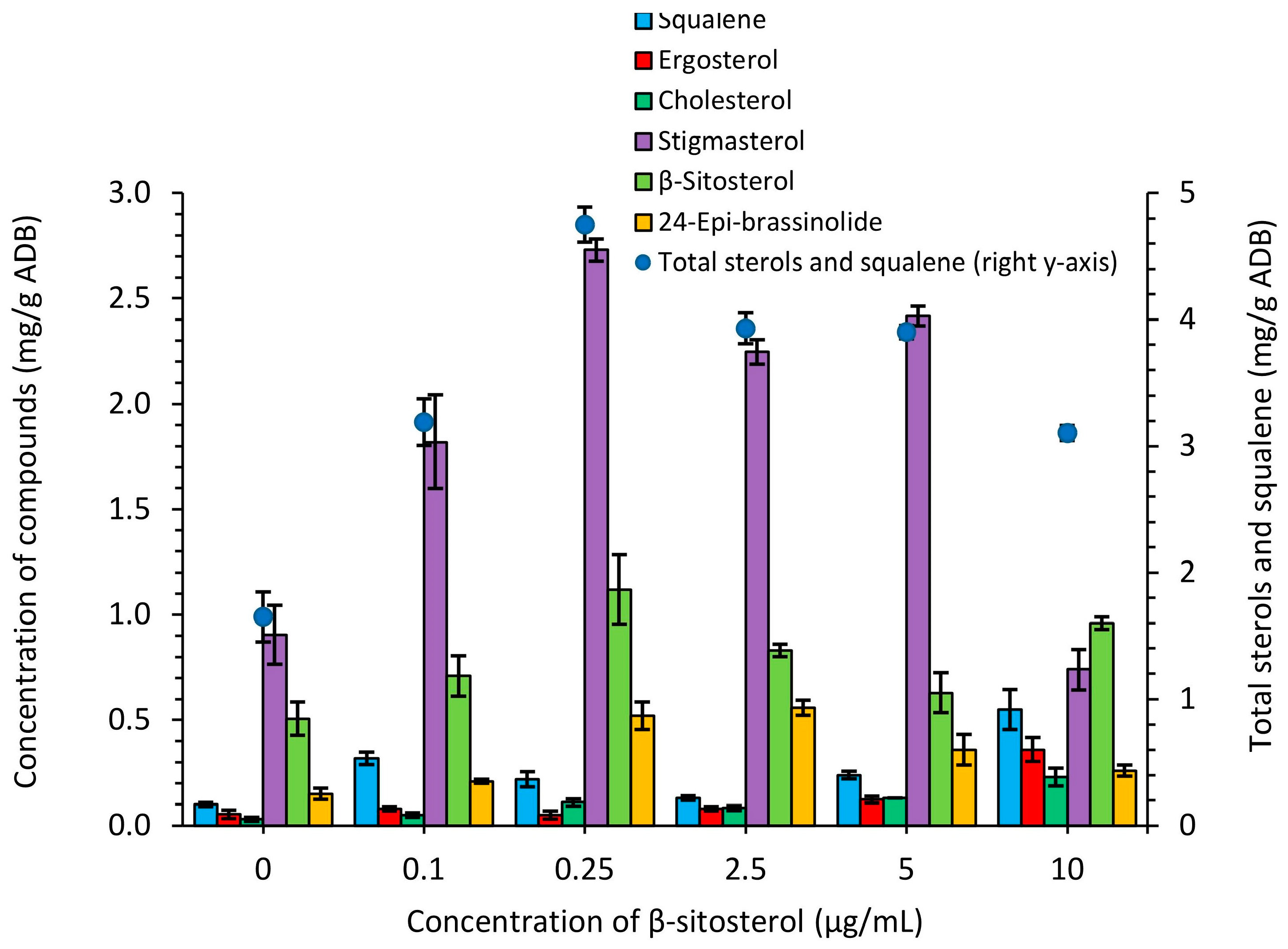 Antibiotics 13 00146 g003 Antibiotics 13 00146 g003