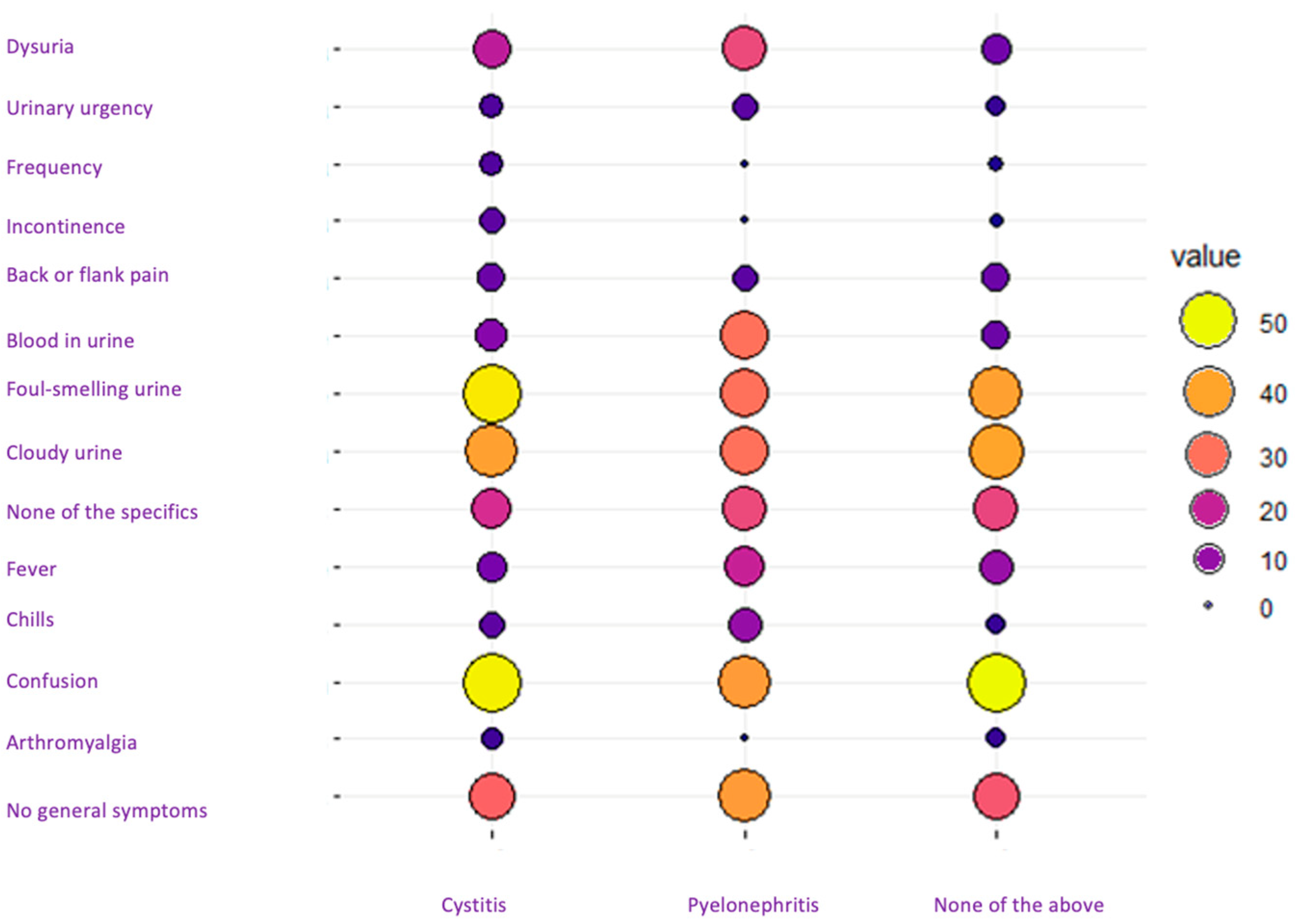 Antibiotics 13 00152 g002
