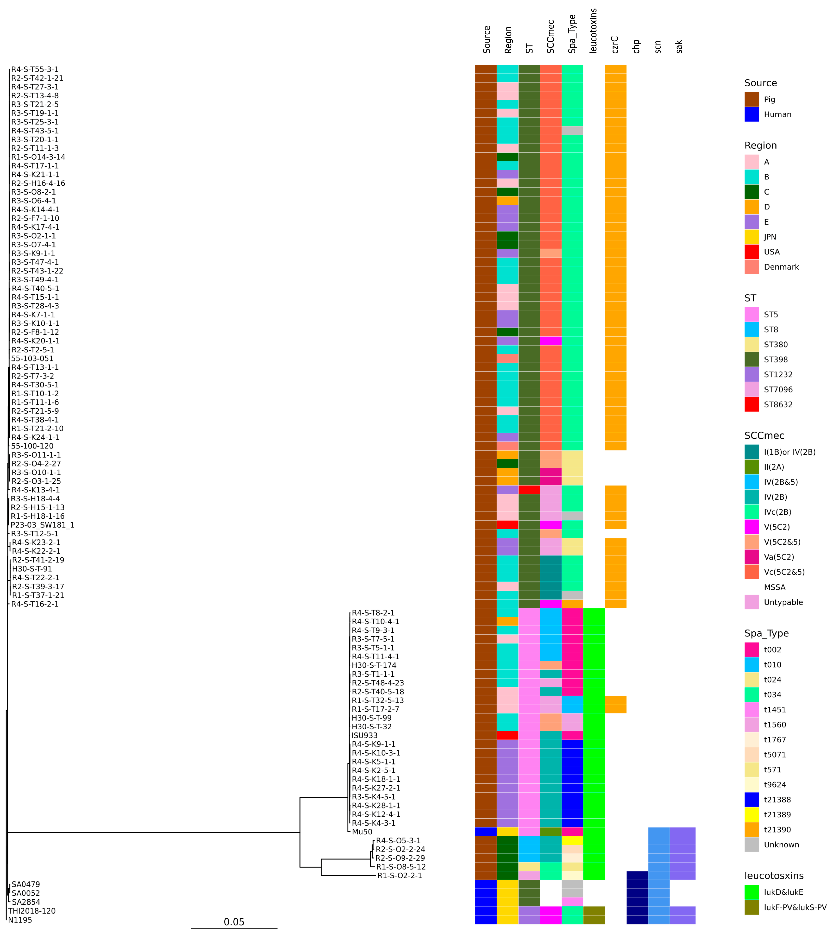 Antibiotics 13 00155 g001 Antibiotics 13 00155 g001