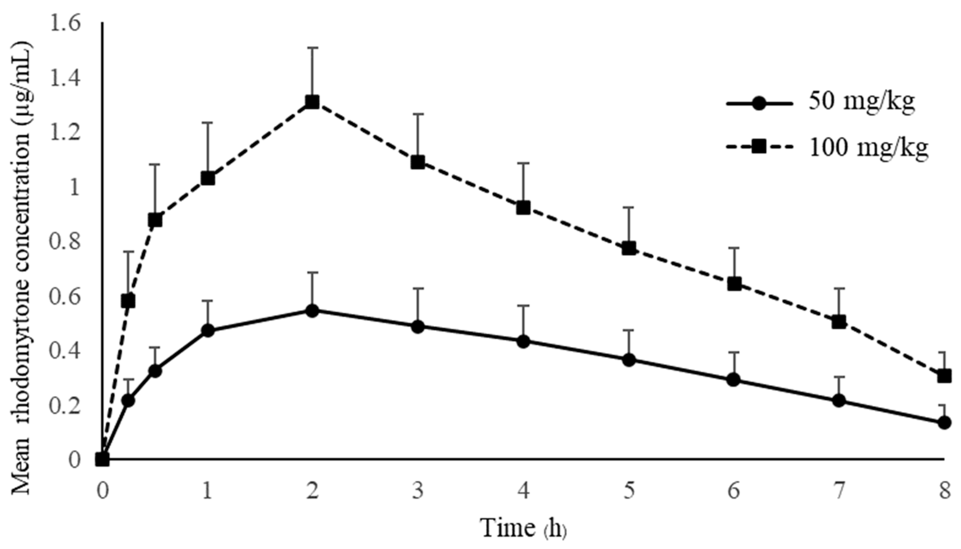 Antibiotics 13 00156 g002 Antibiotics 13 00156 g002