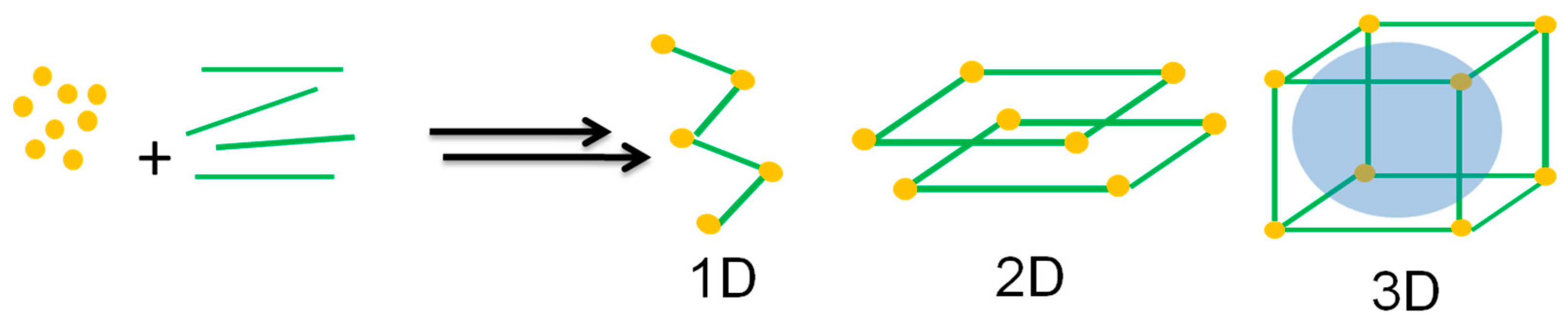 Antibiotics 13 00173 g001