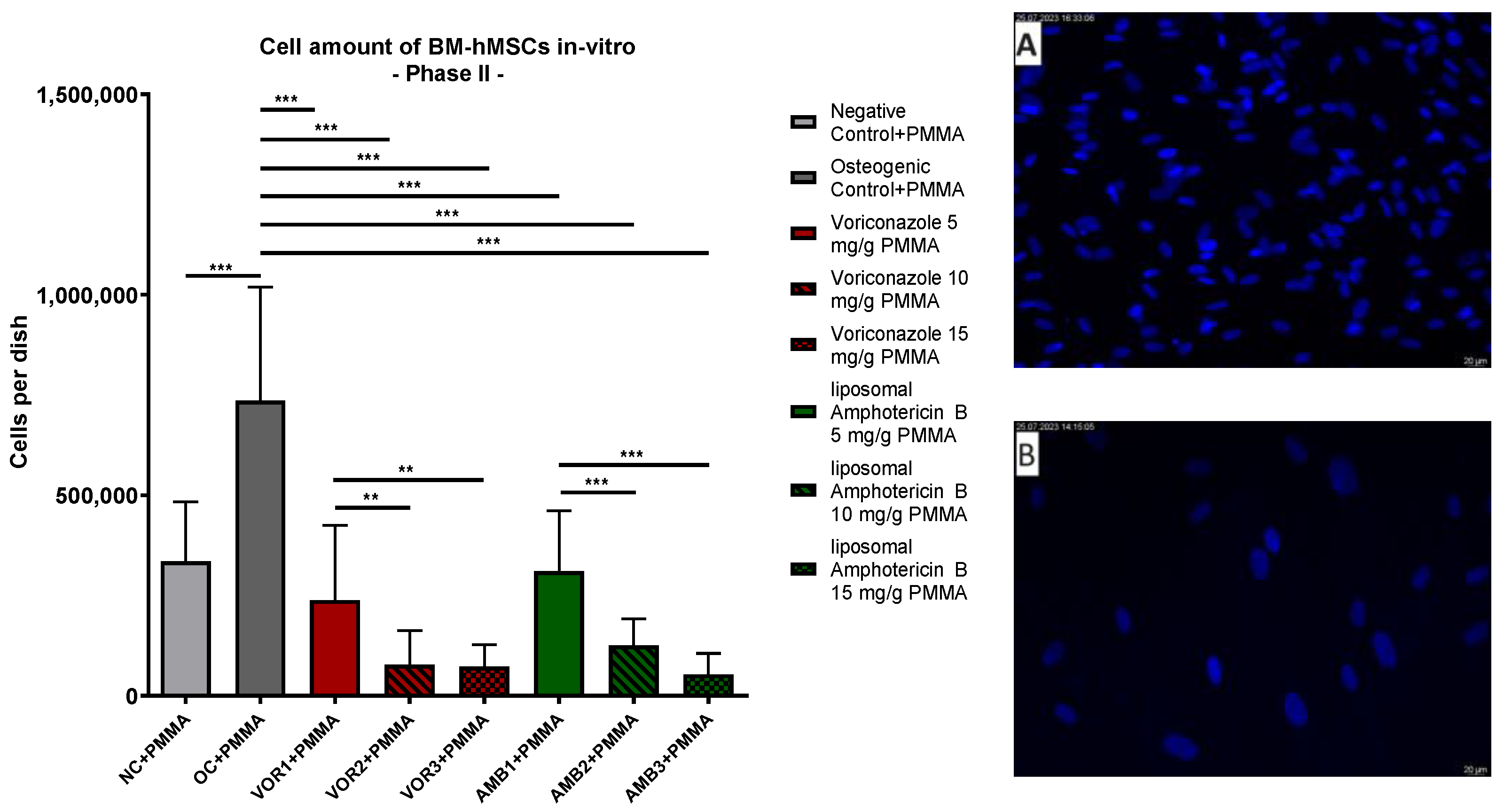 Antibiotics 13 00186 g003 Antibiotics 13 00186 g003