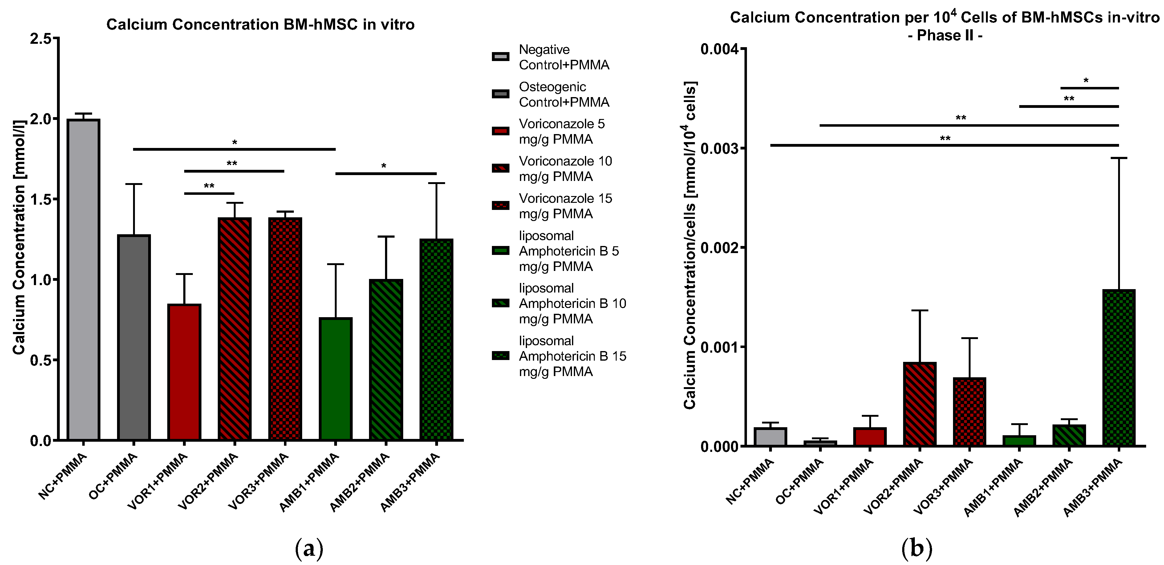 Antibiotics 13 00186 g005 Antibiotics 13 00186 g005
