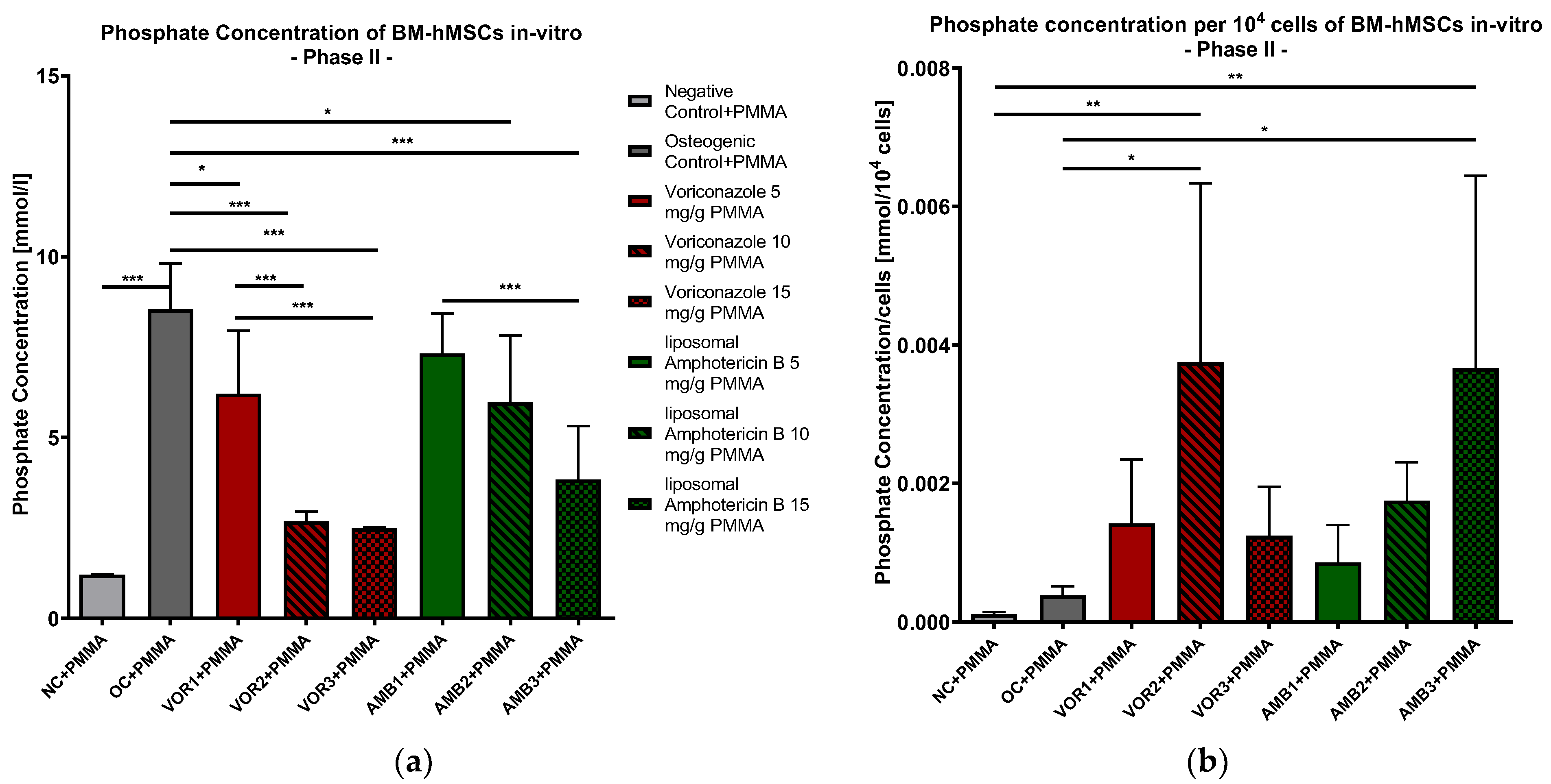 Antibiotics 13 00186 g006 Antibiotics 13 00186 g006