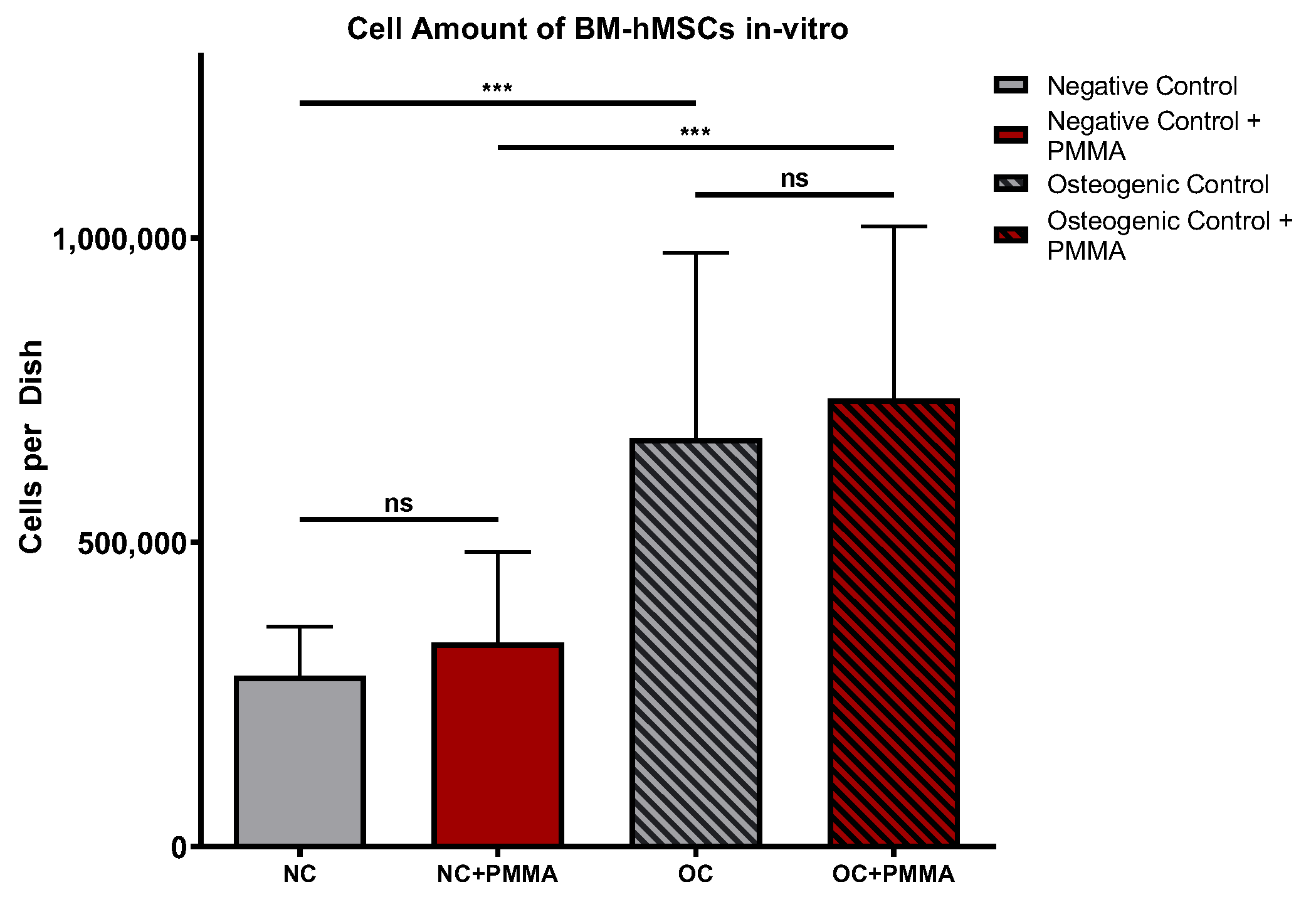 Antibiotics 13 00186 g008 Antibiotics 13 00186 g008
