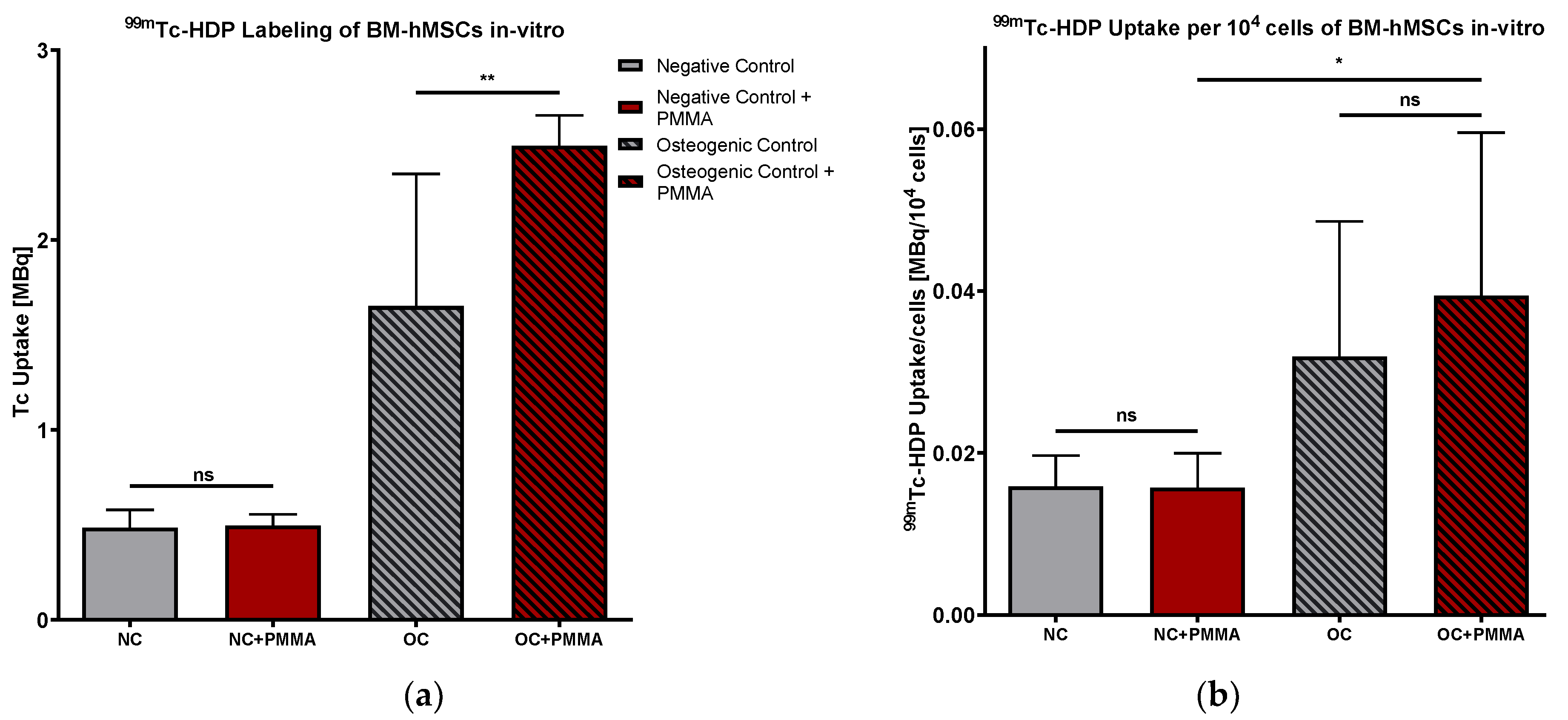 Antibiotics 13 00186 g009 Antibiotics 13 00186 g009
