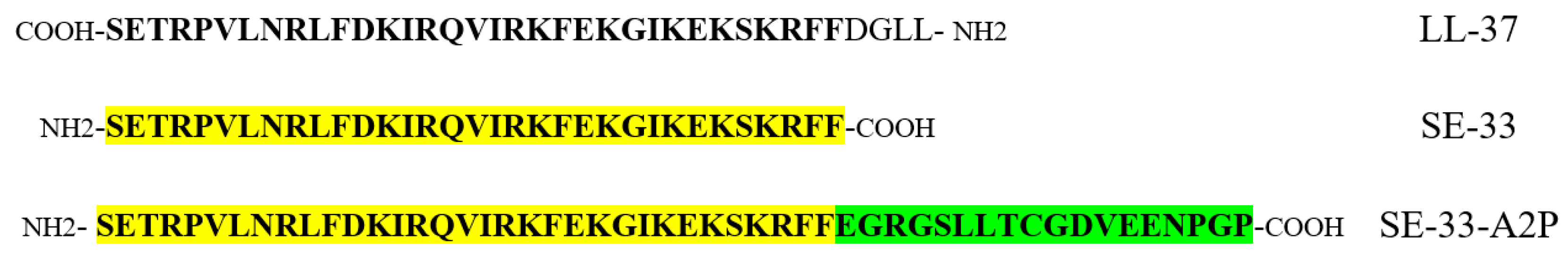 Antibiotics 13 00190 g001