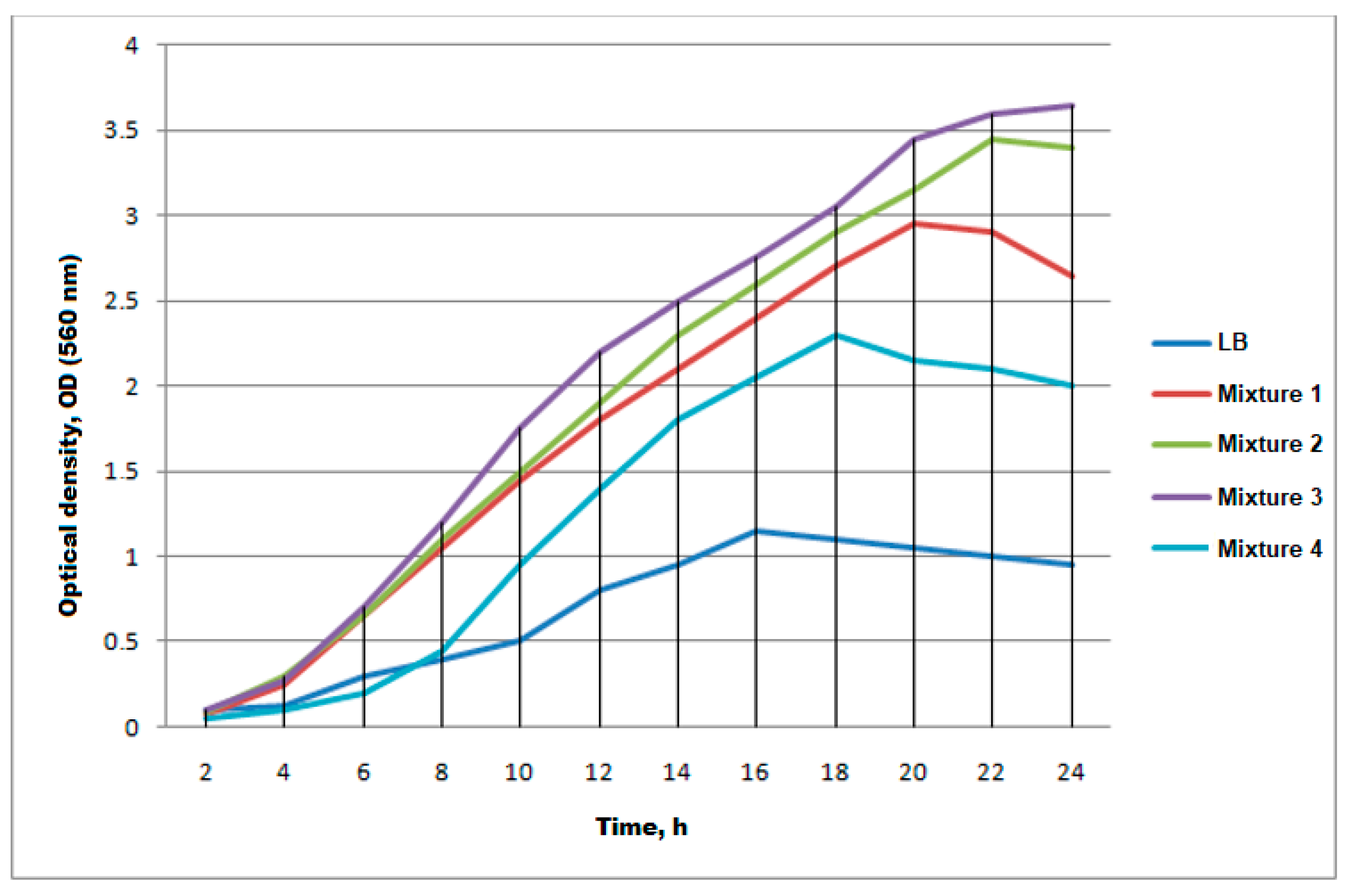 Antibiotics 13 00190 g004