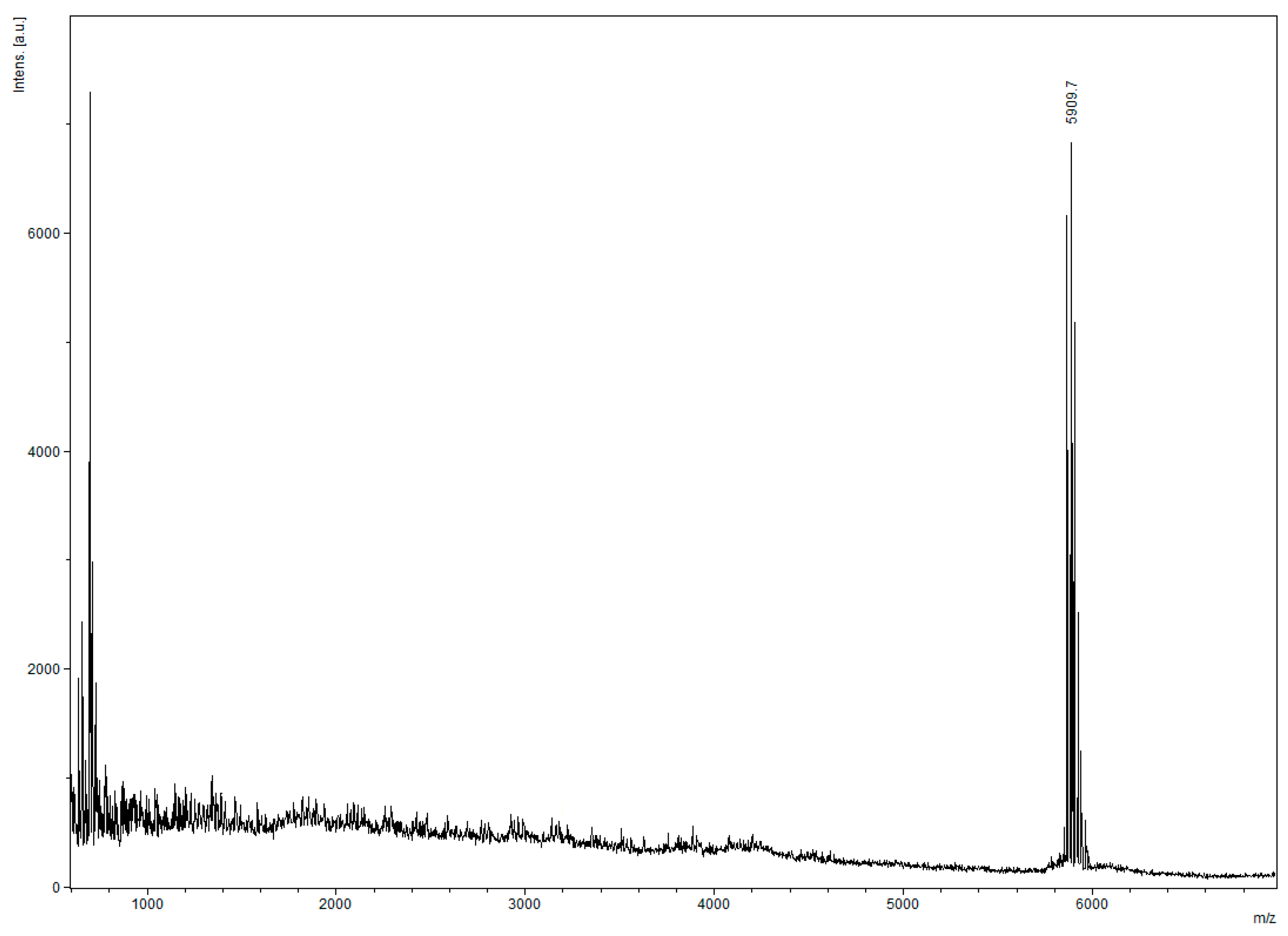 Antibiotics 13 00190 g011