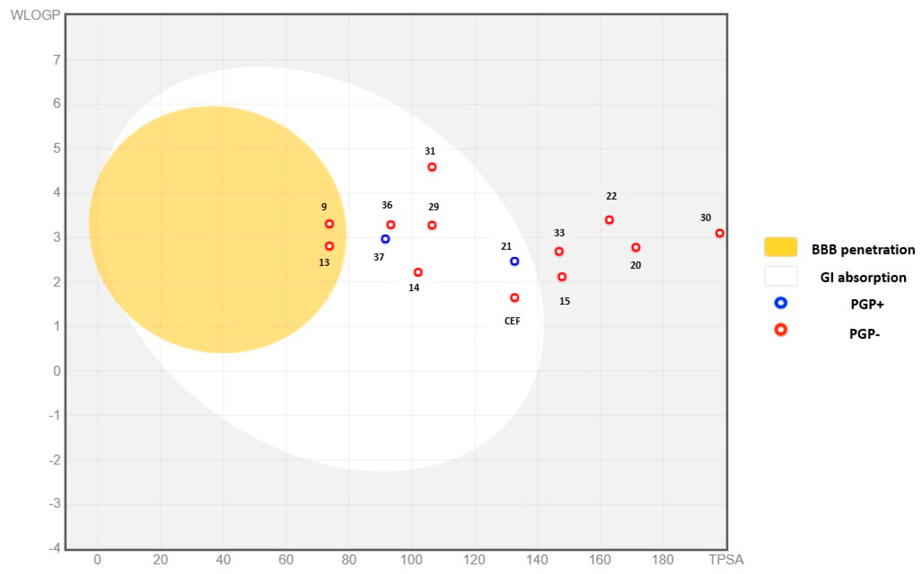 Antibiotics 13 00193 g001 Antibiotics 13 00193 g001