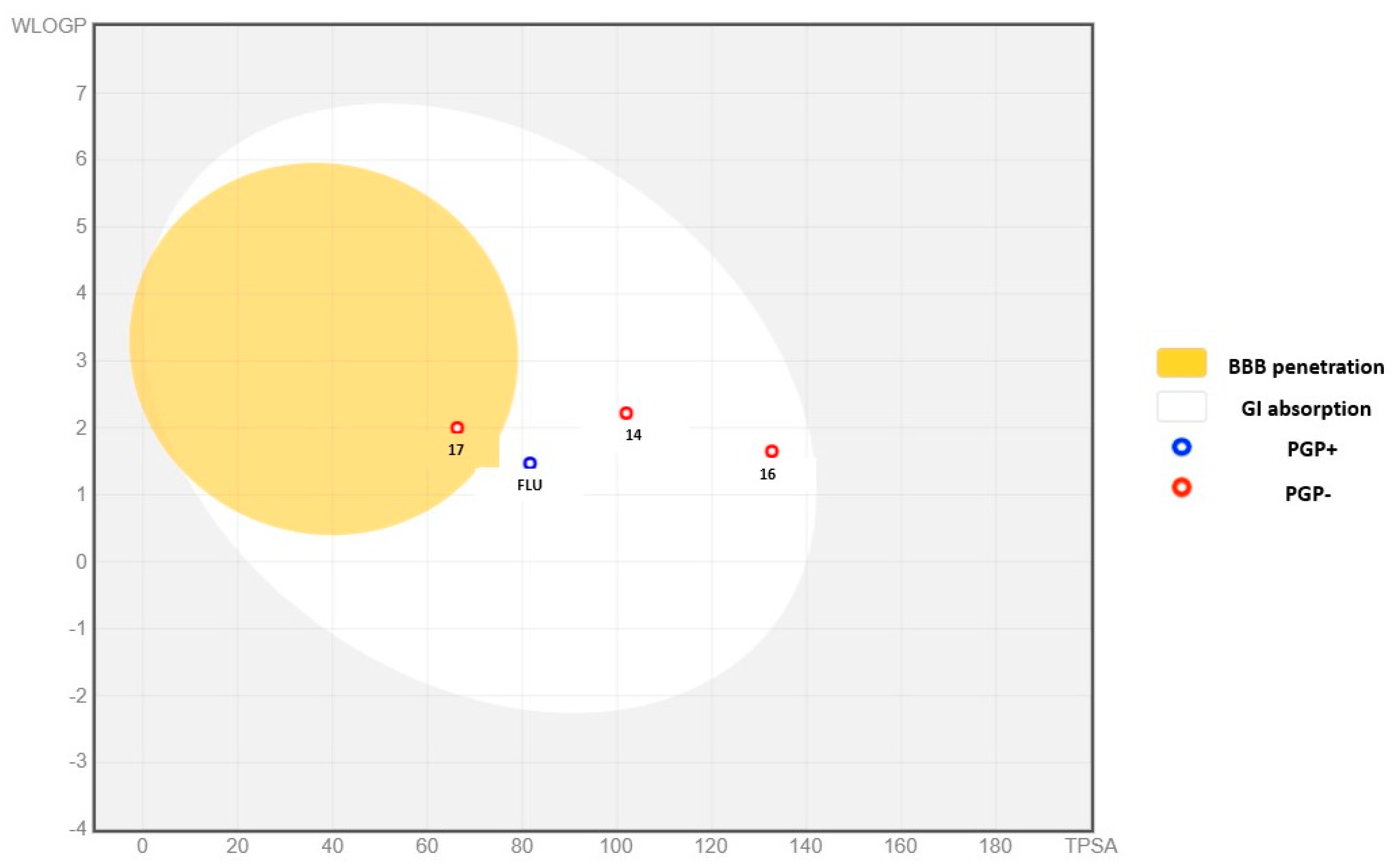 Antibiotics 13 00193 g002 Antibiotics 13 00193 g002