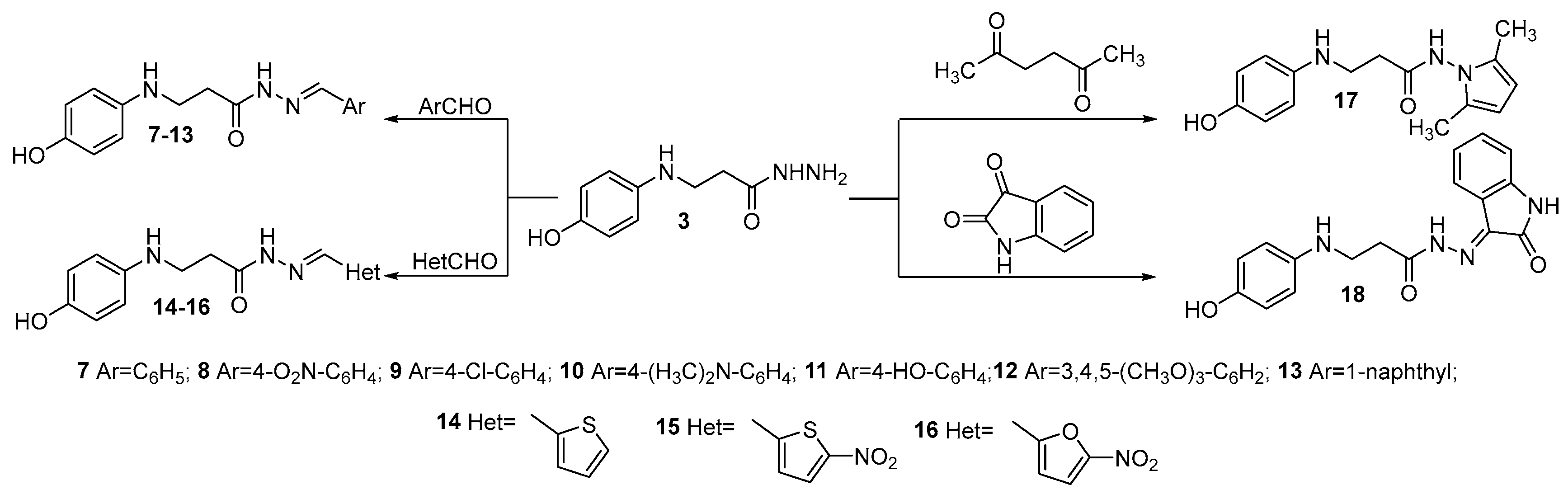 Antibiotics 13 00193 sch002 Antibiotics 13 00193 sch002