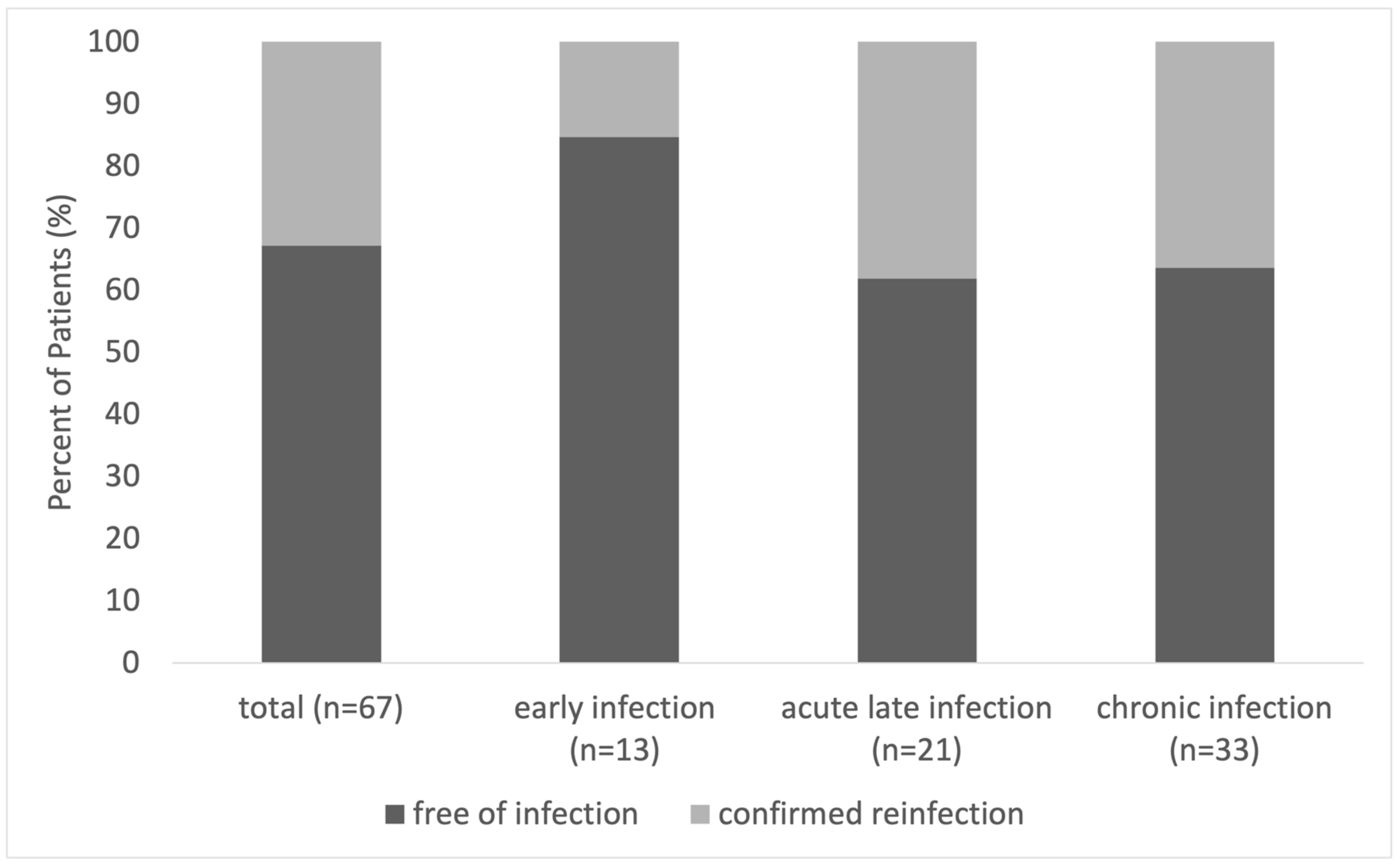 Antibiotics 13 00198 g002
