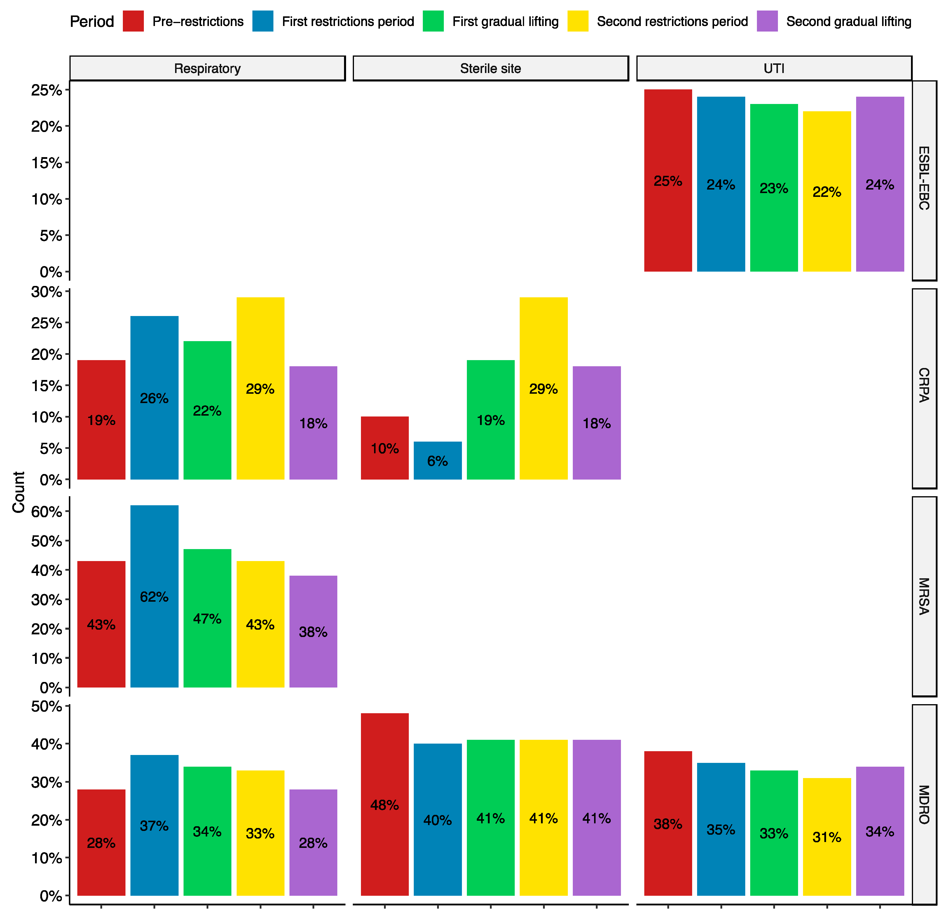 Antibiotics 13 00203 g002