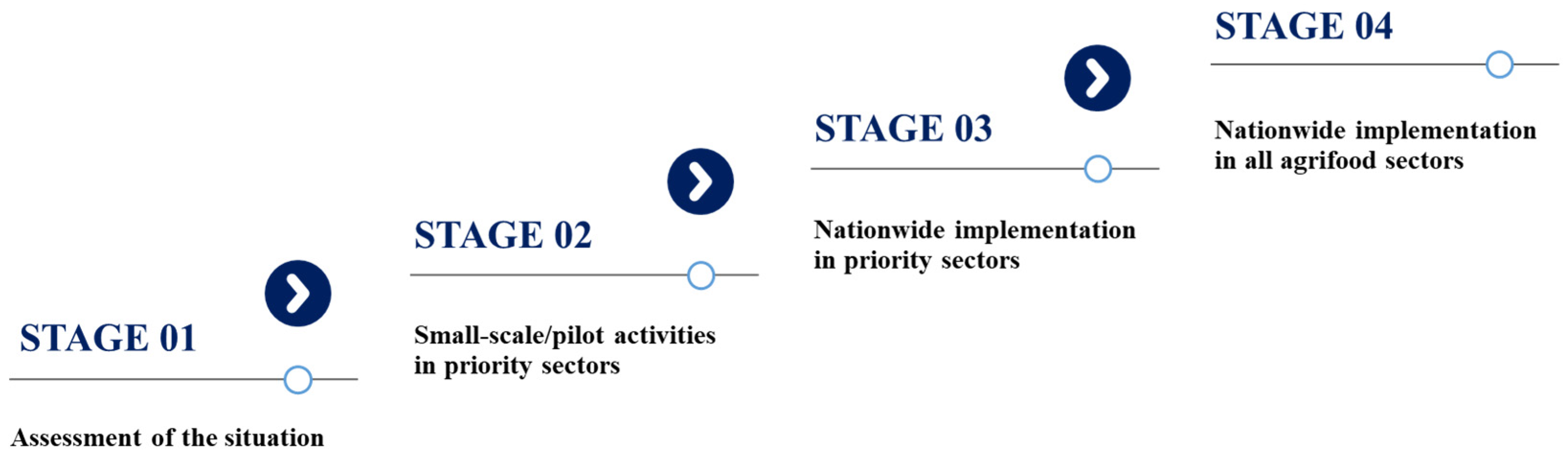 Antibiotics 13 00206 g001 Antibiotics 13 00206 g001