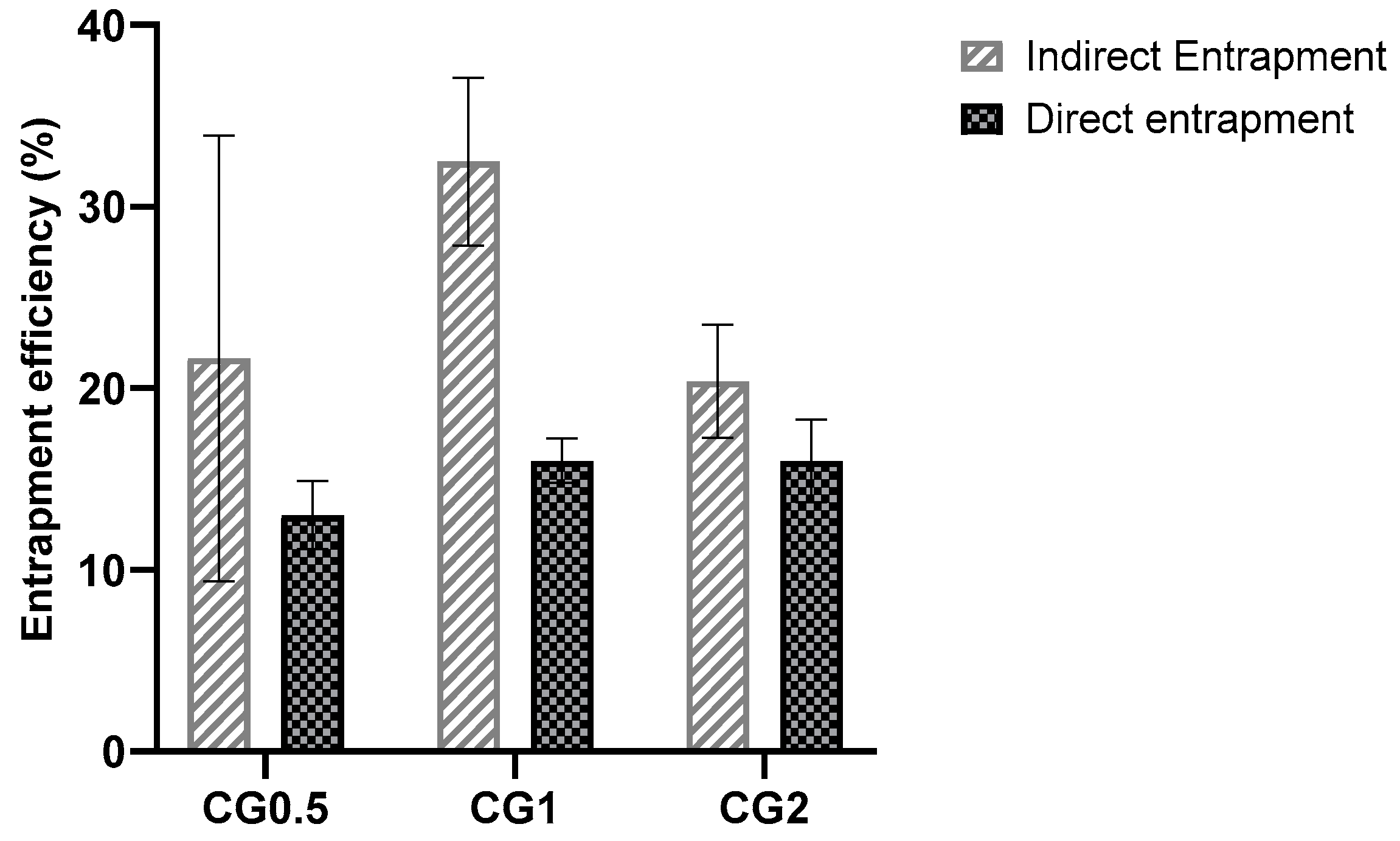 Antibiotics 13 00208 g002 Antibiotics 13 00208 g002